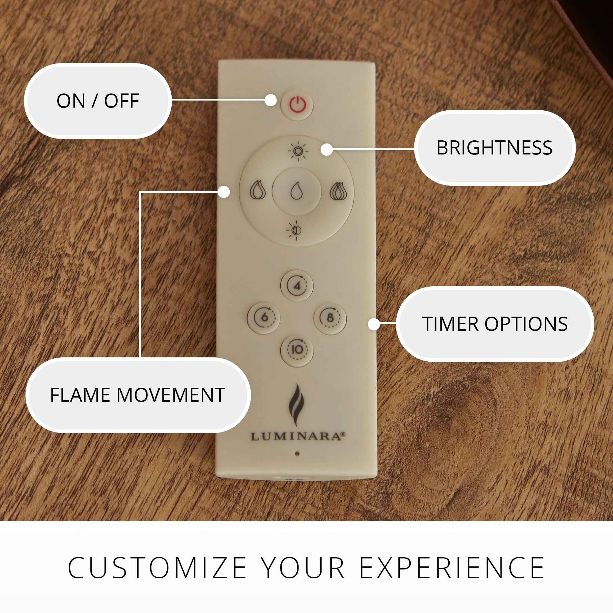 Rechargeable Remote Control - 10 Feature - Image 3