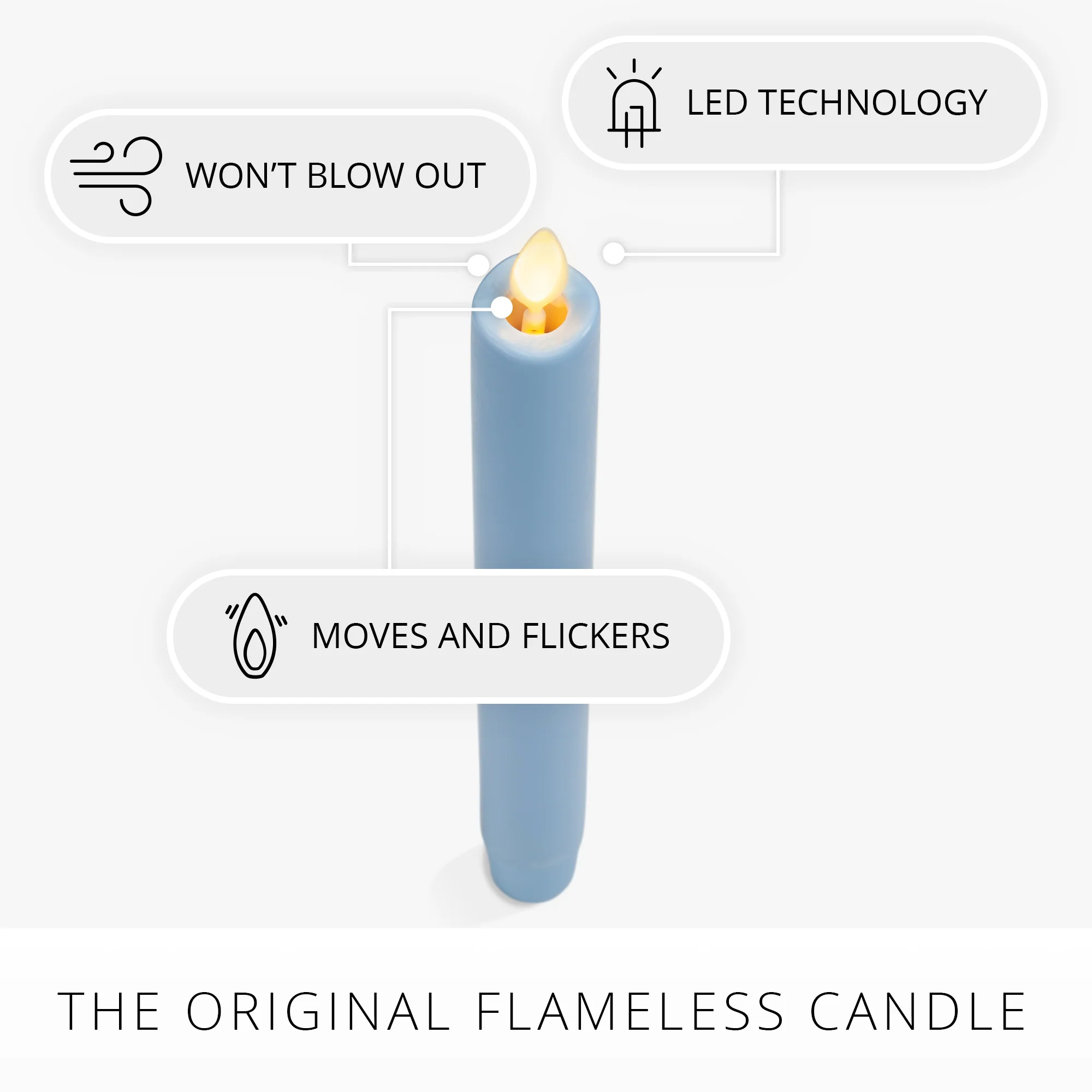 Airy Blue Flameless Candle Taper - Image 3