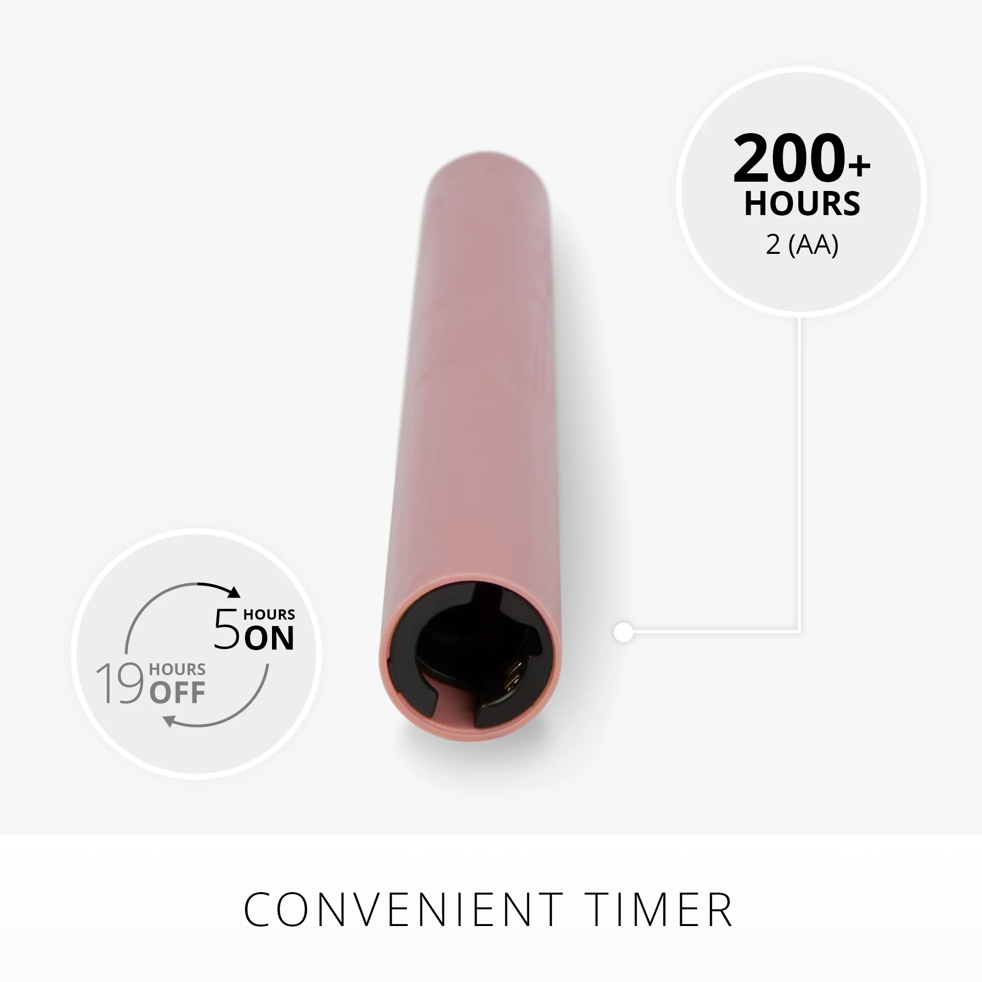 Blooming Mauve Flameless Candle Taper - Image 4