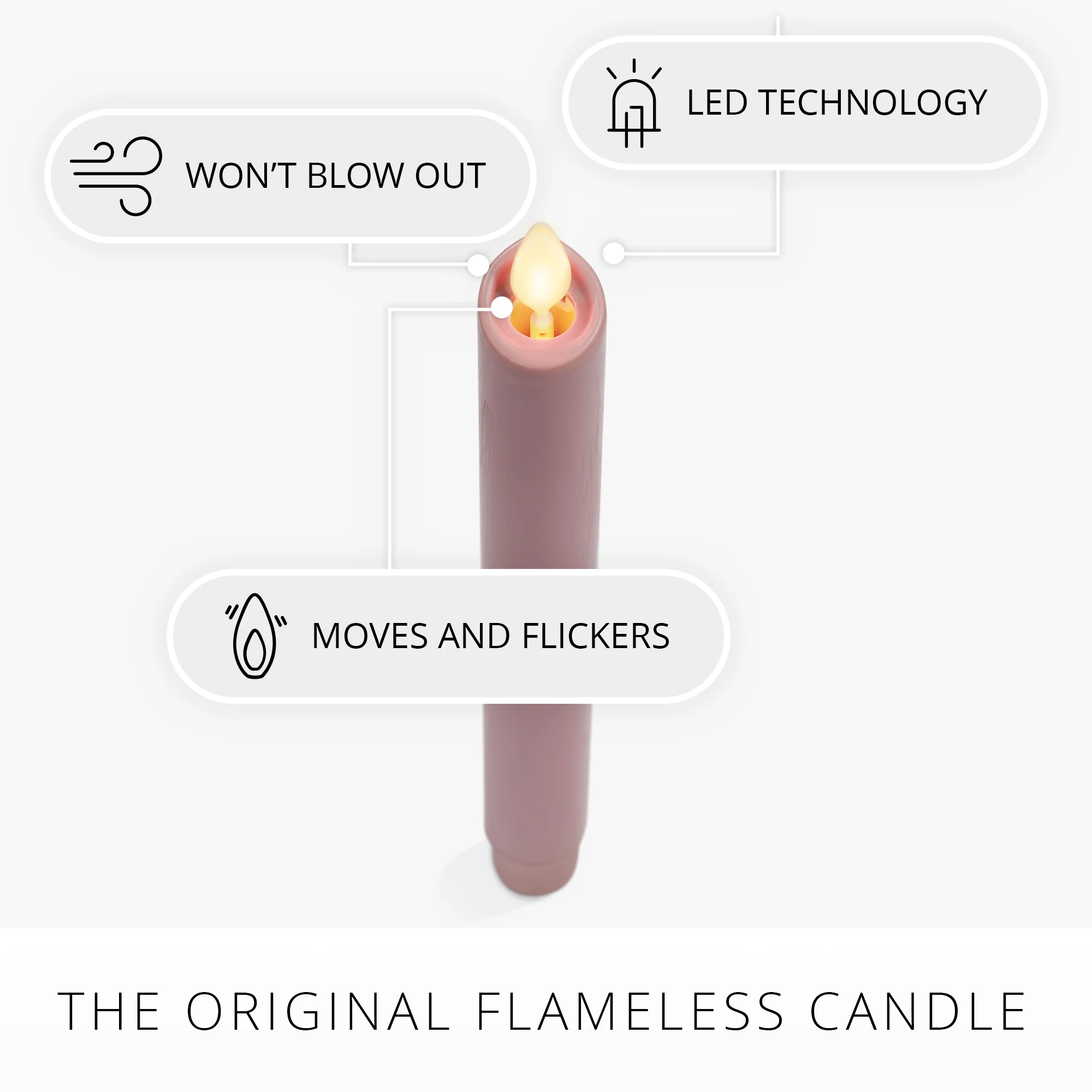 Blooming Mauve Flameless Candle Taper - Image 5