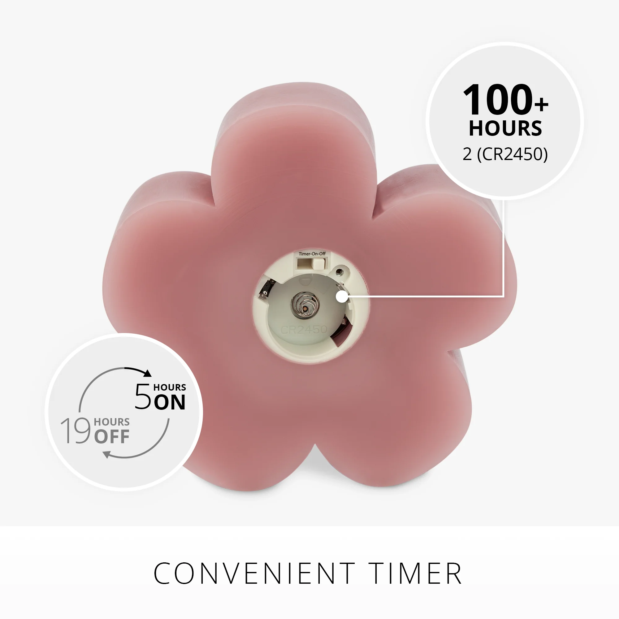 Blooming Mauve Flower Flameless Candle Tealight - Image 3