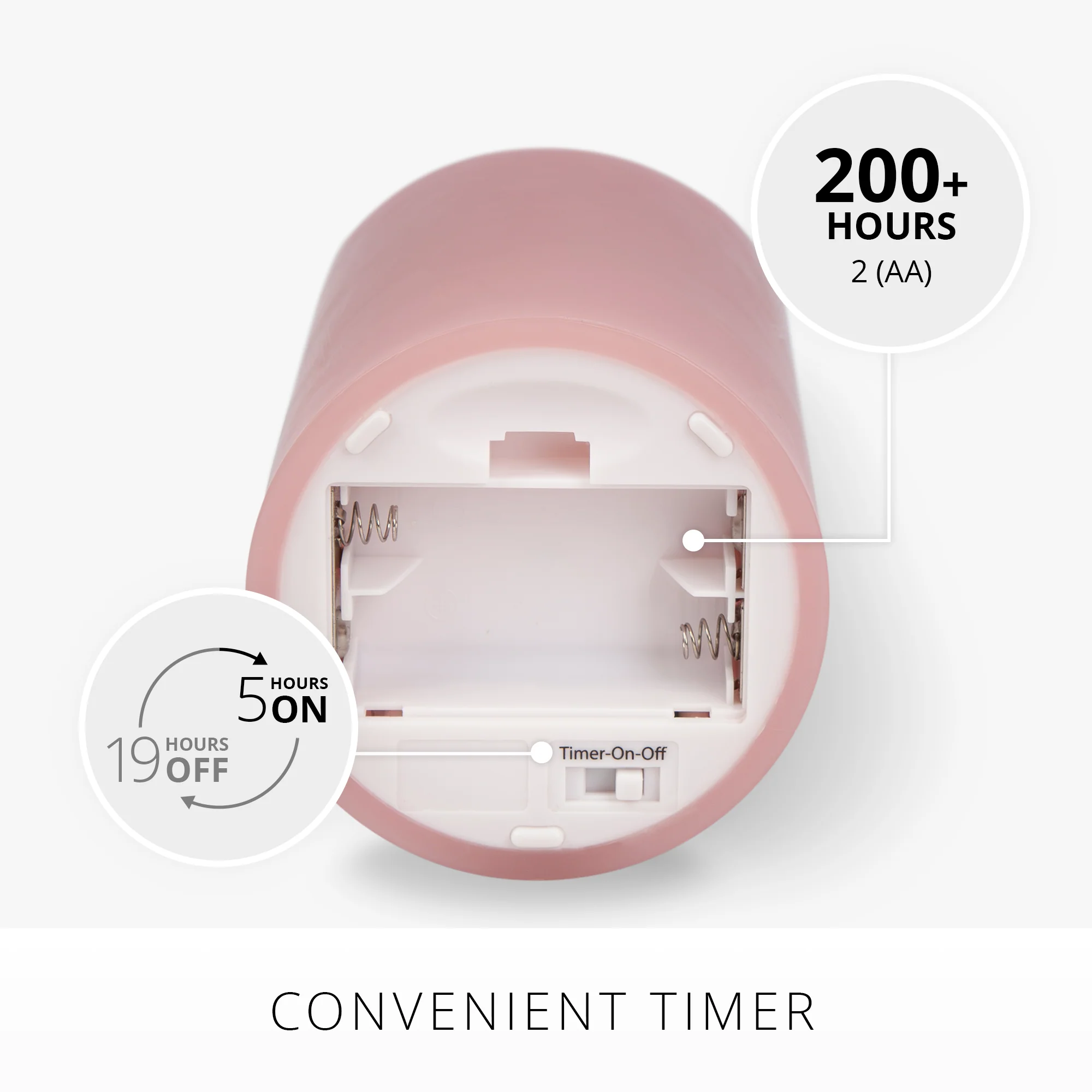 Blooming Mauve Scallop Flameless Candle Pillar - Image 4