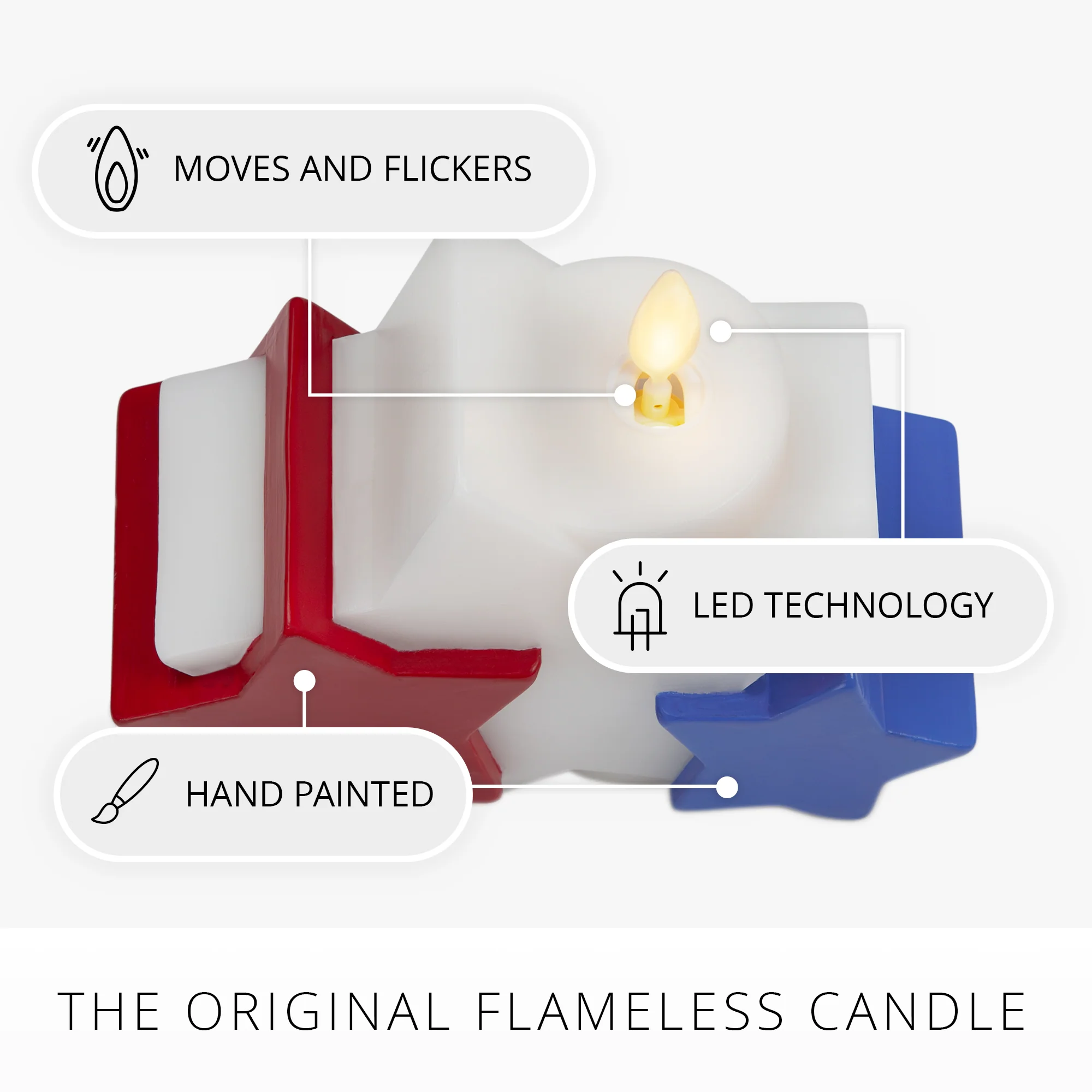 Bright White Liberty Stars Flameless Candle - Image 4