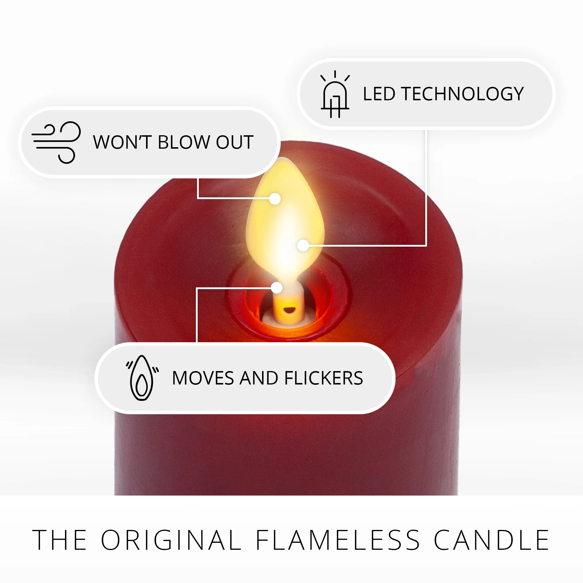 Burgundy Flameless Candle Slim Pillar - Image 4