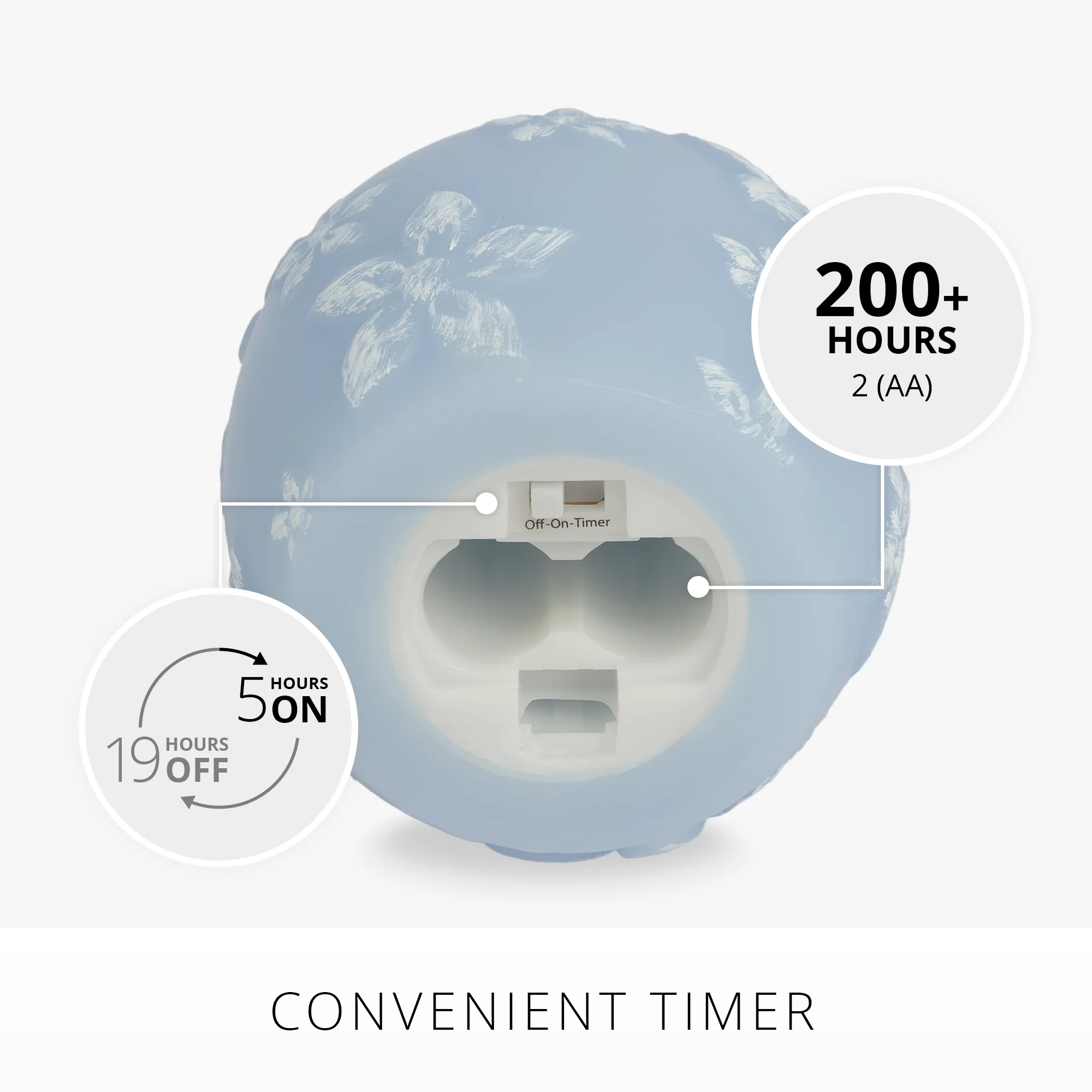 Cashmere Blue Flameless Candle Floral Egg - Image 5