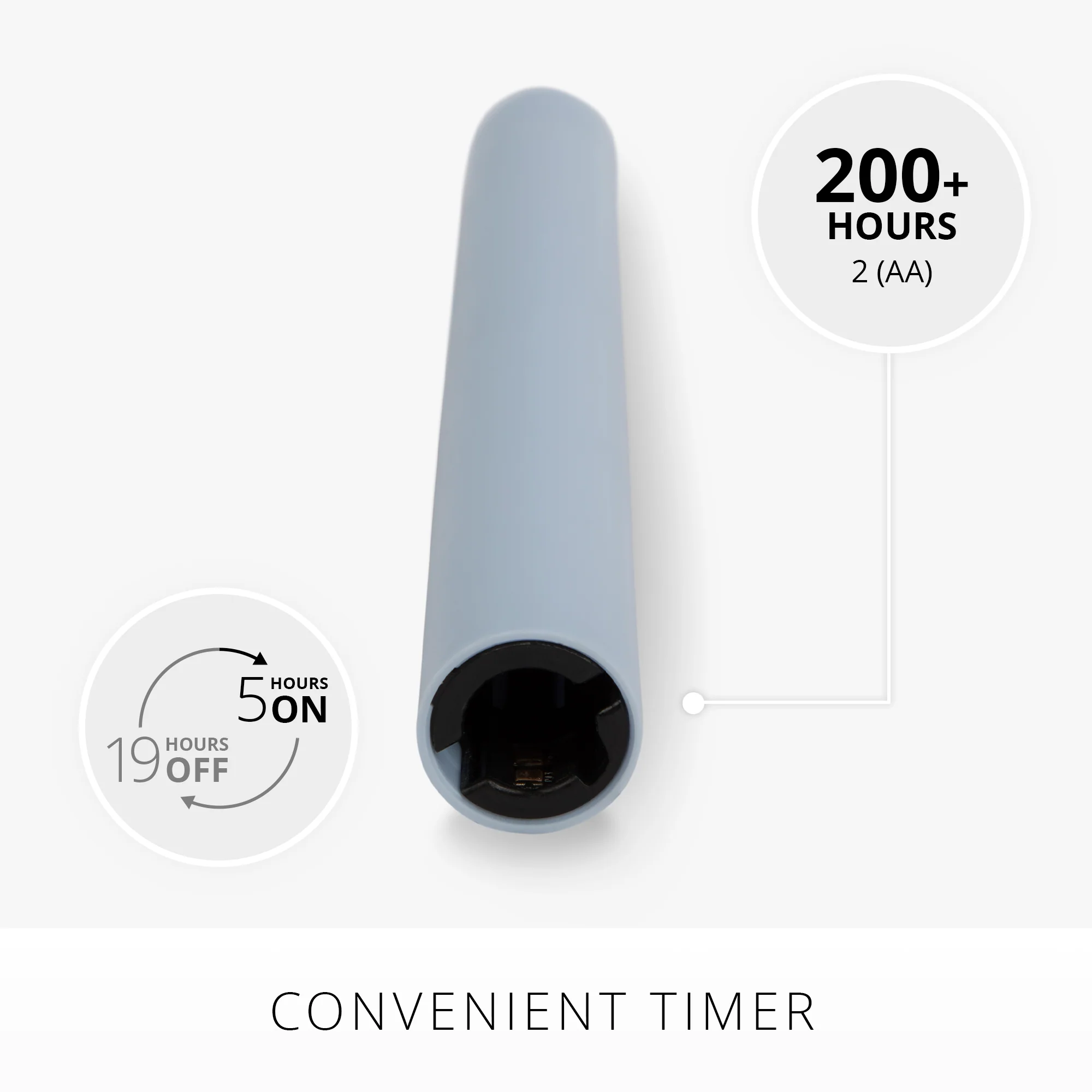 Cashmere Blue Flameless Candle Taper - Image 5