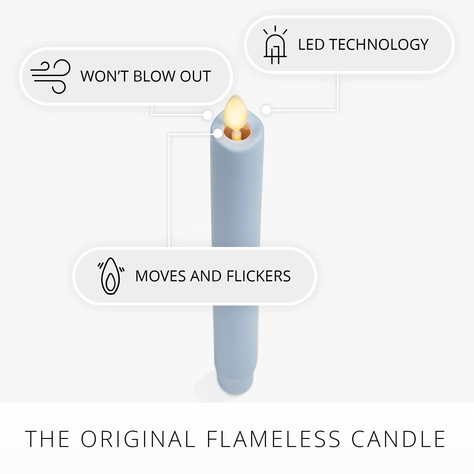 Cashmere Blue Flameless Candle Taper - Image 6