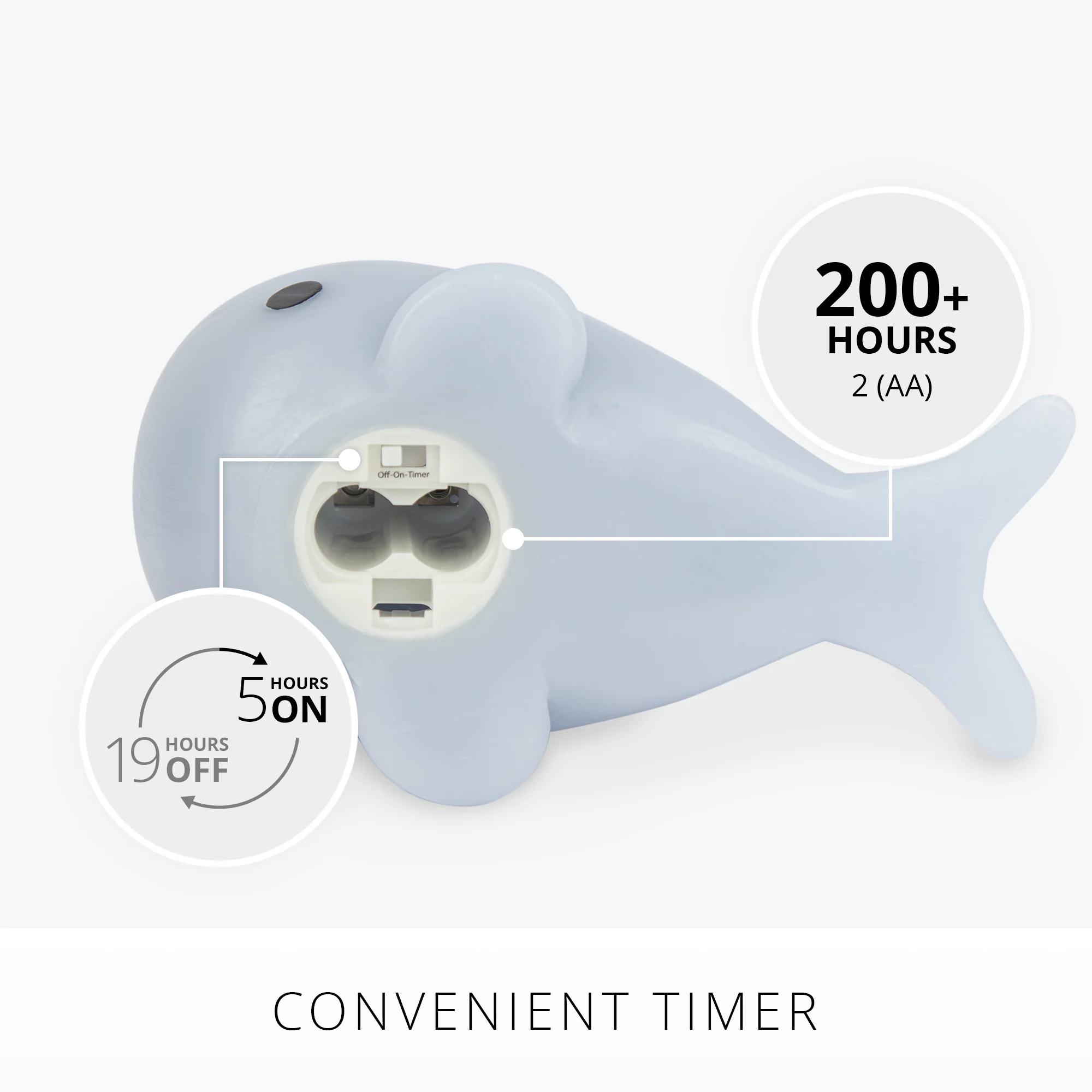 Celestial Blue Flameless Candle Whale - Image 5