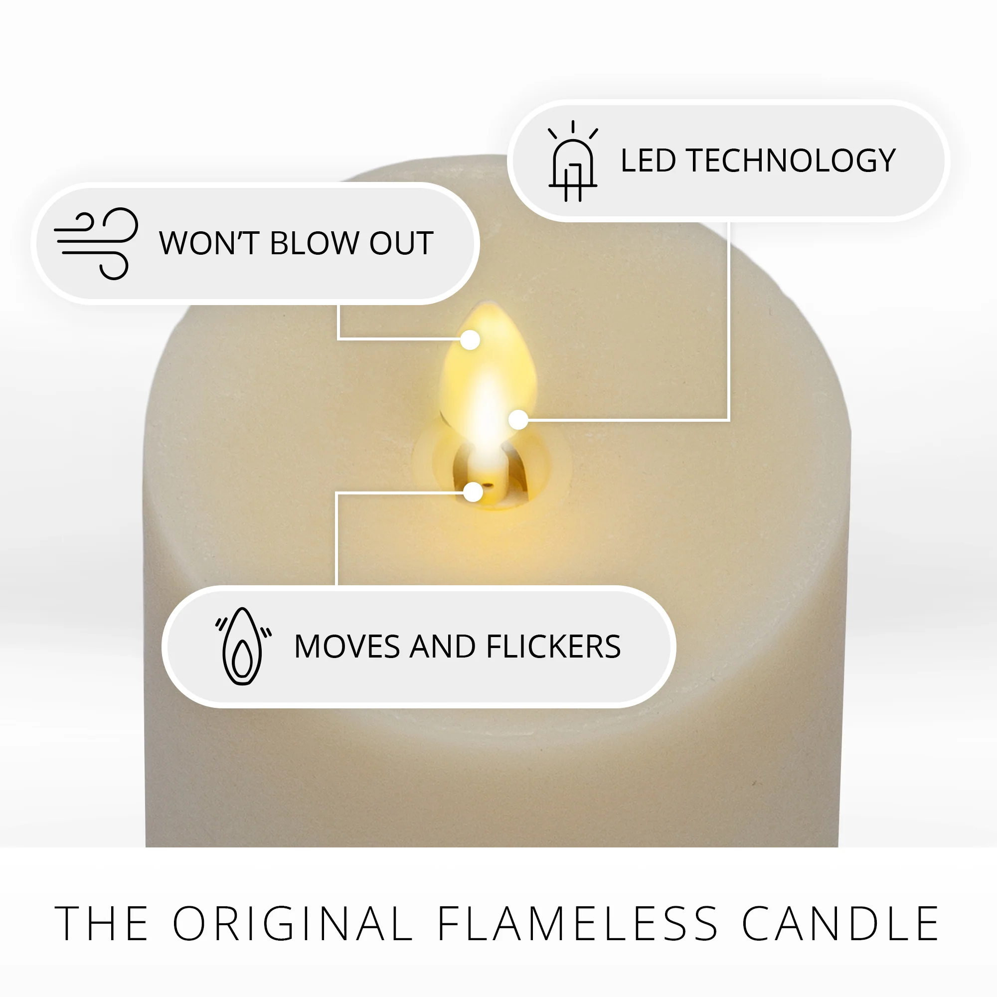 Chalky Ivory Flameless Candle Pillar - Image 3