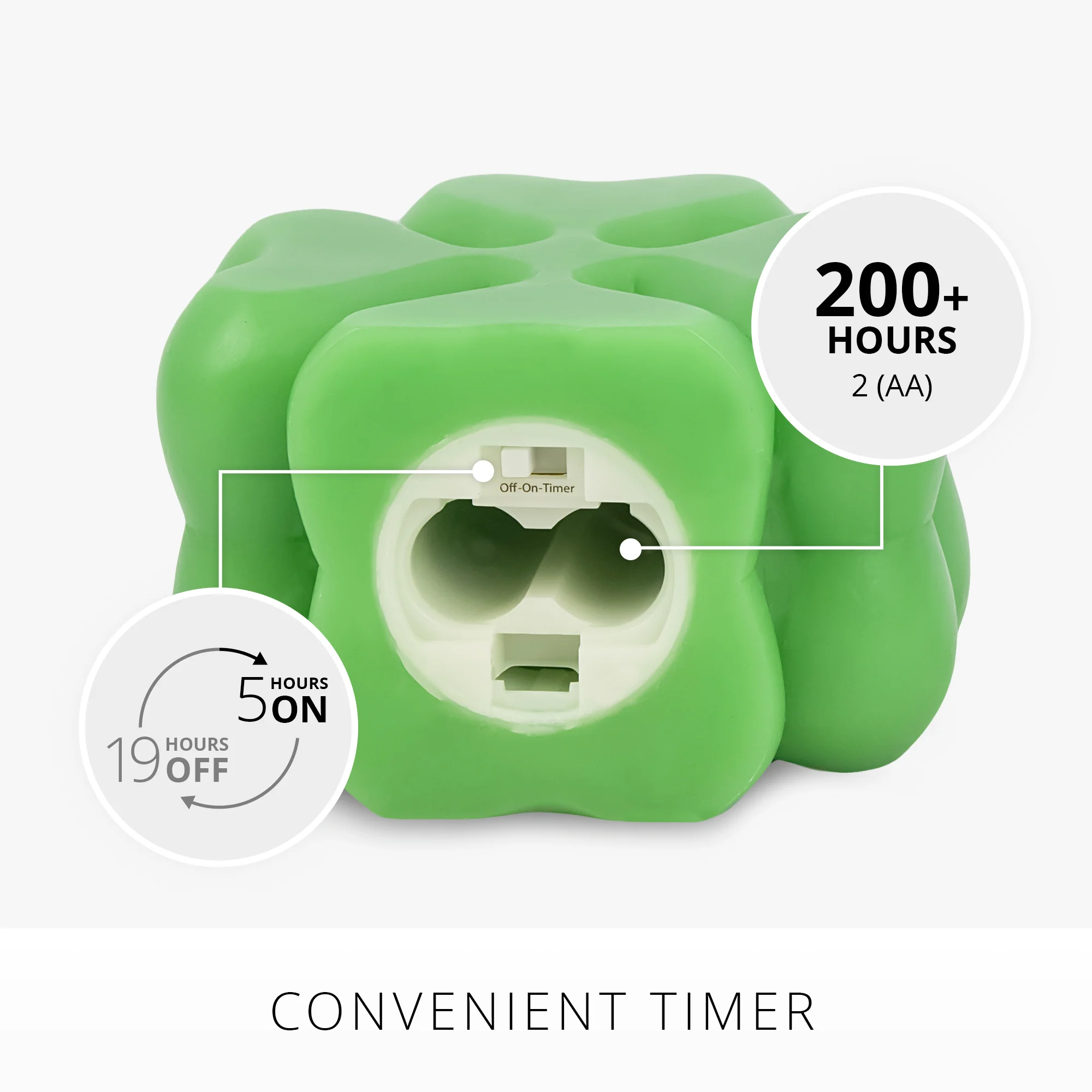 Classic Green Flameless Candle Clover - Image 2
