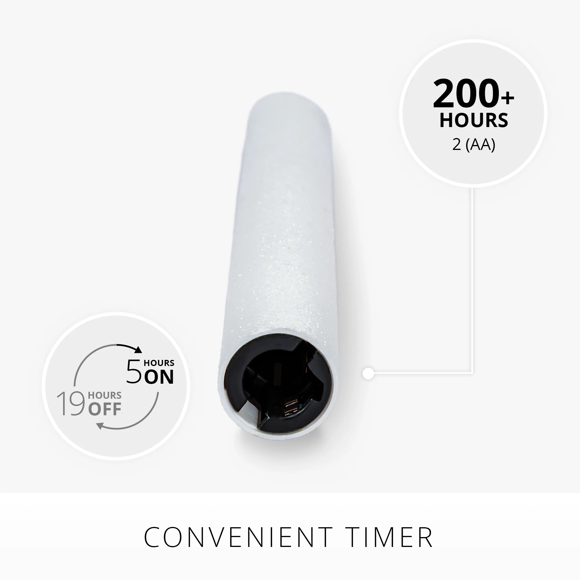 Dazzling White Glitter Flameless Candle Taper - Image 3
