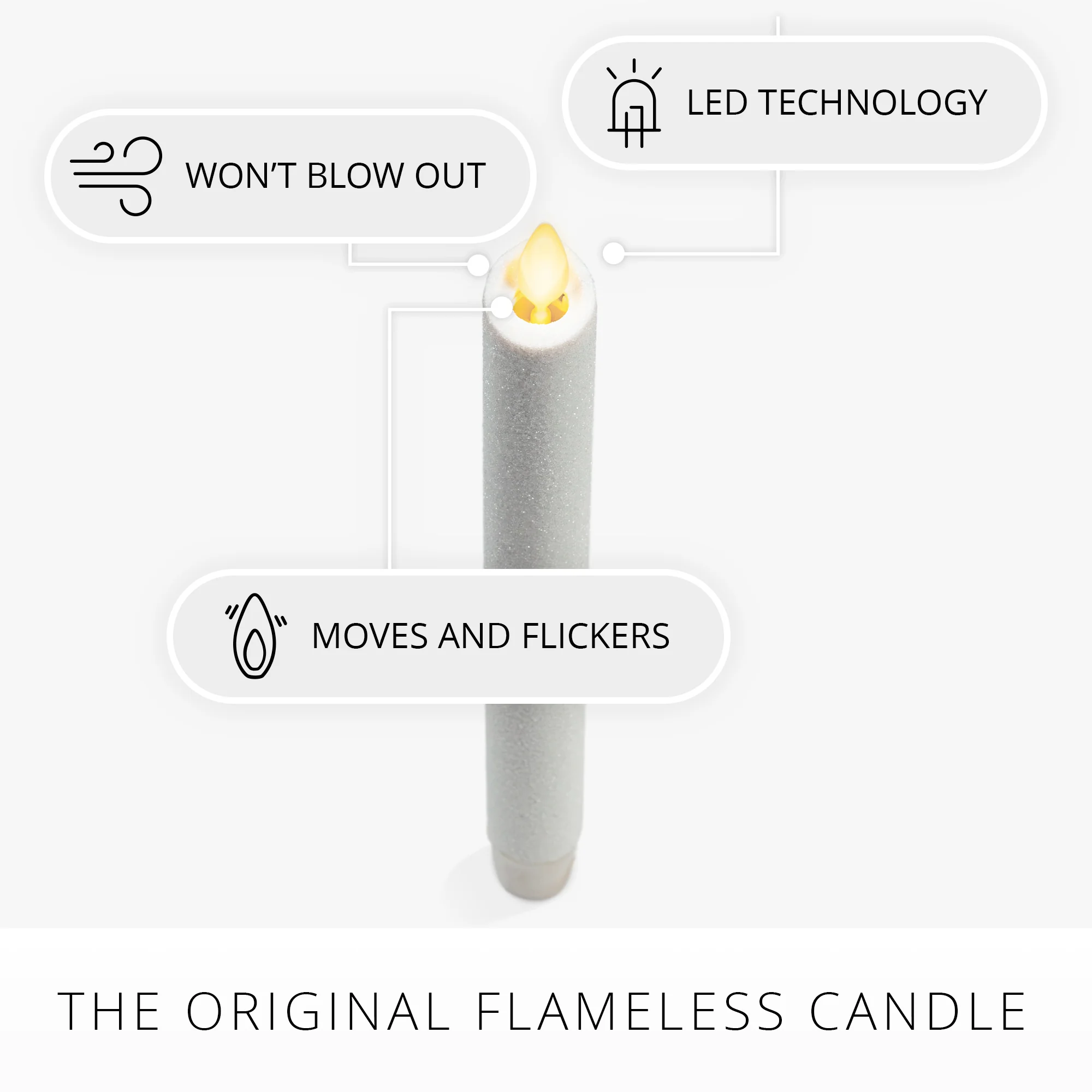 Dazzling White Glitter Flameless Candle Taper - Image 4
