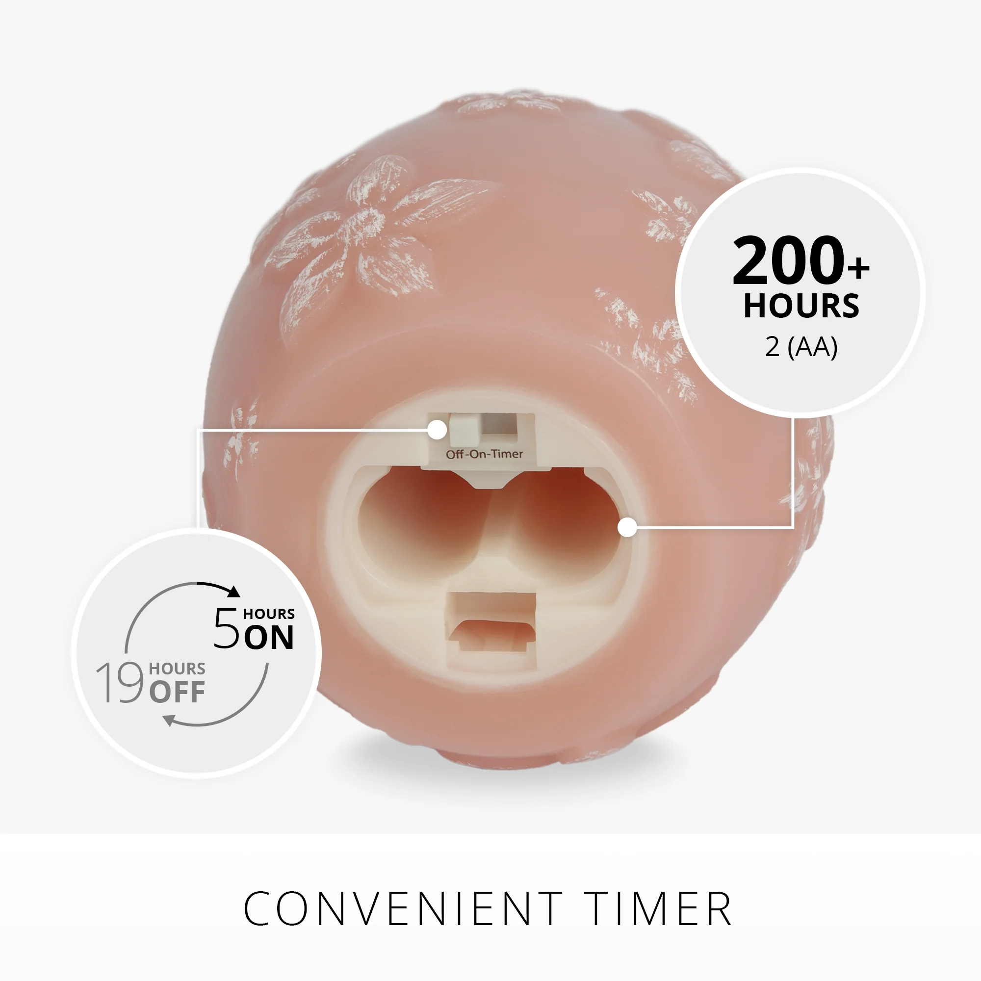 Dusky Rose Flameless Candle Floral Egg - Image 4