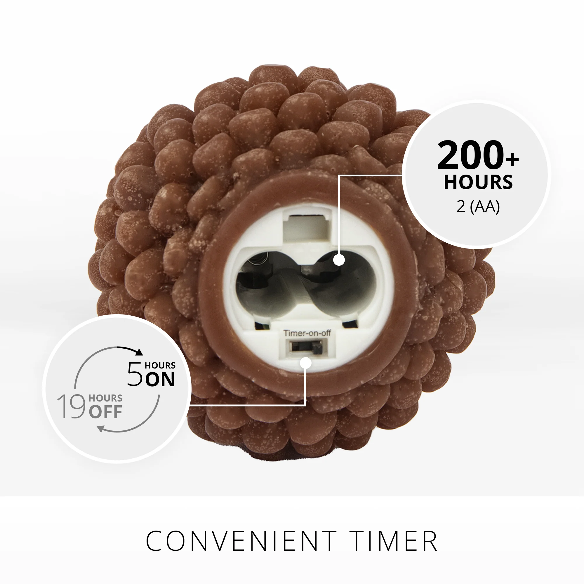 Brown Flameless Candle Pinecone - Image 3
