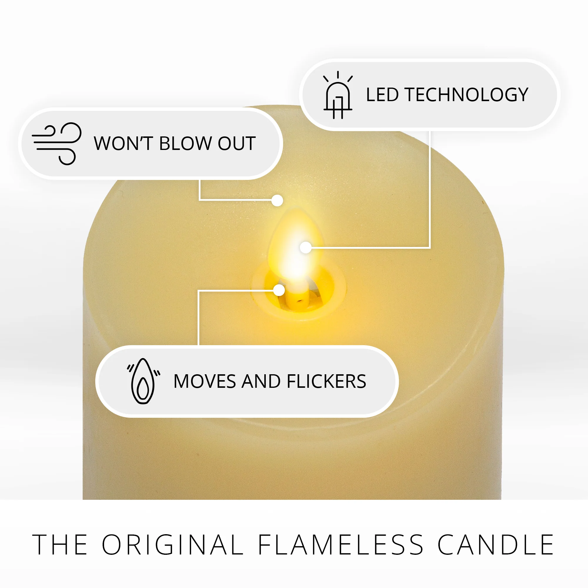 Ivory Flameless Candle Pillar - Melted Top - 3" Width - Image 4