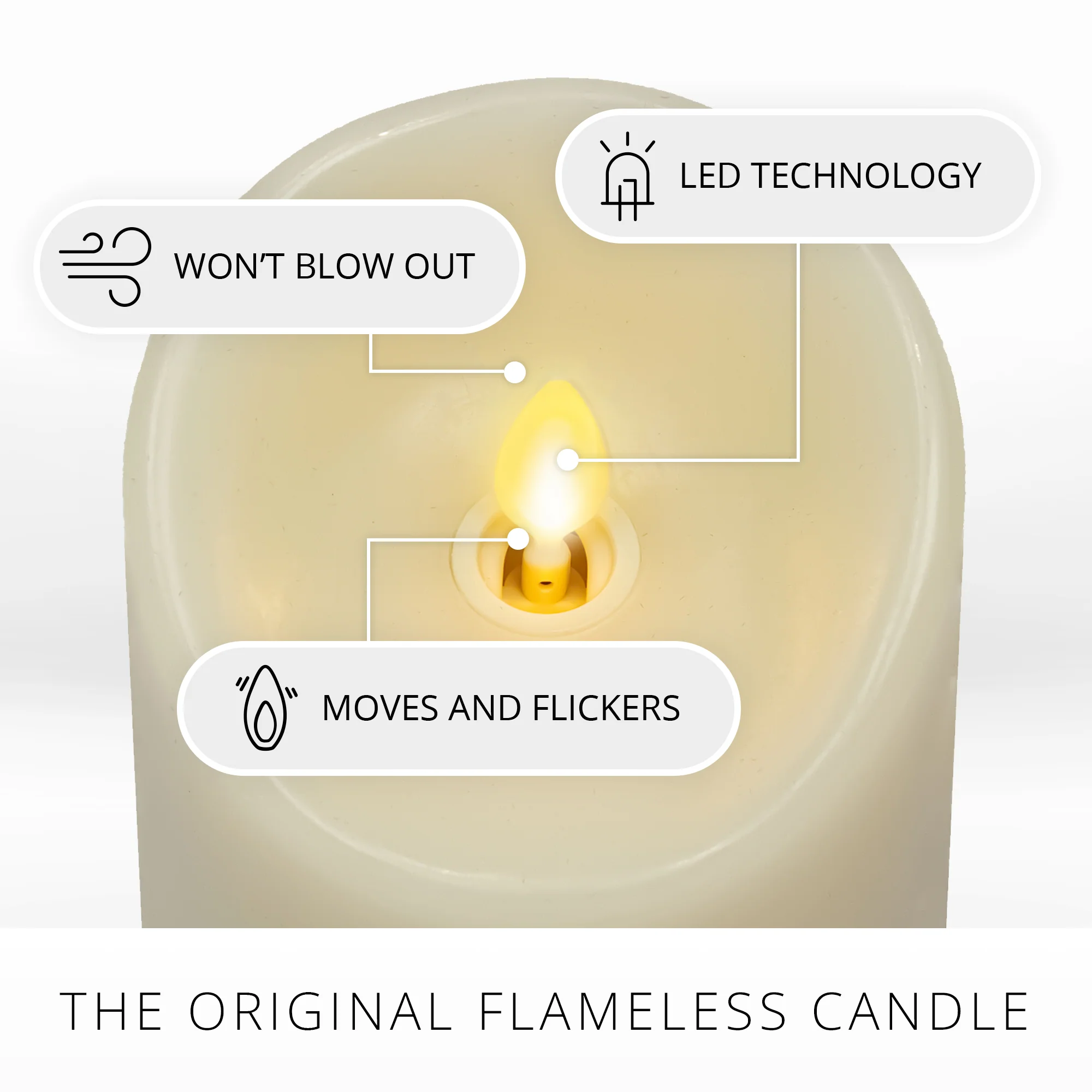 Ivory Flameless Candle Pillar -Scallop Top - 4" Width - Image 6