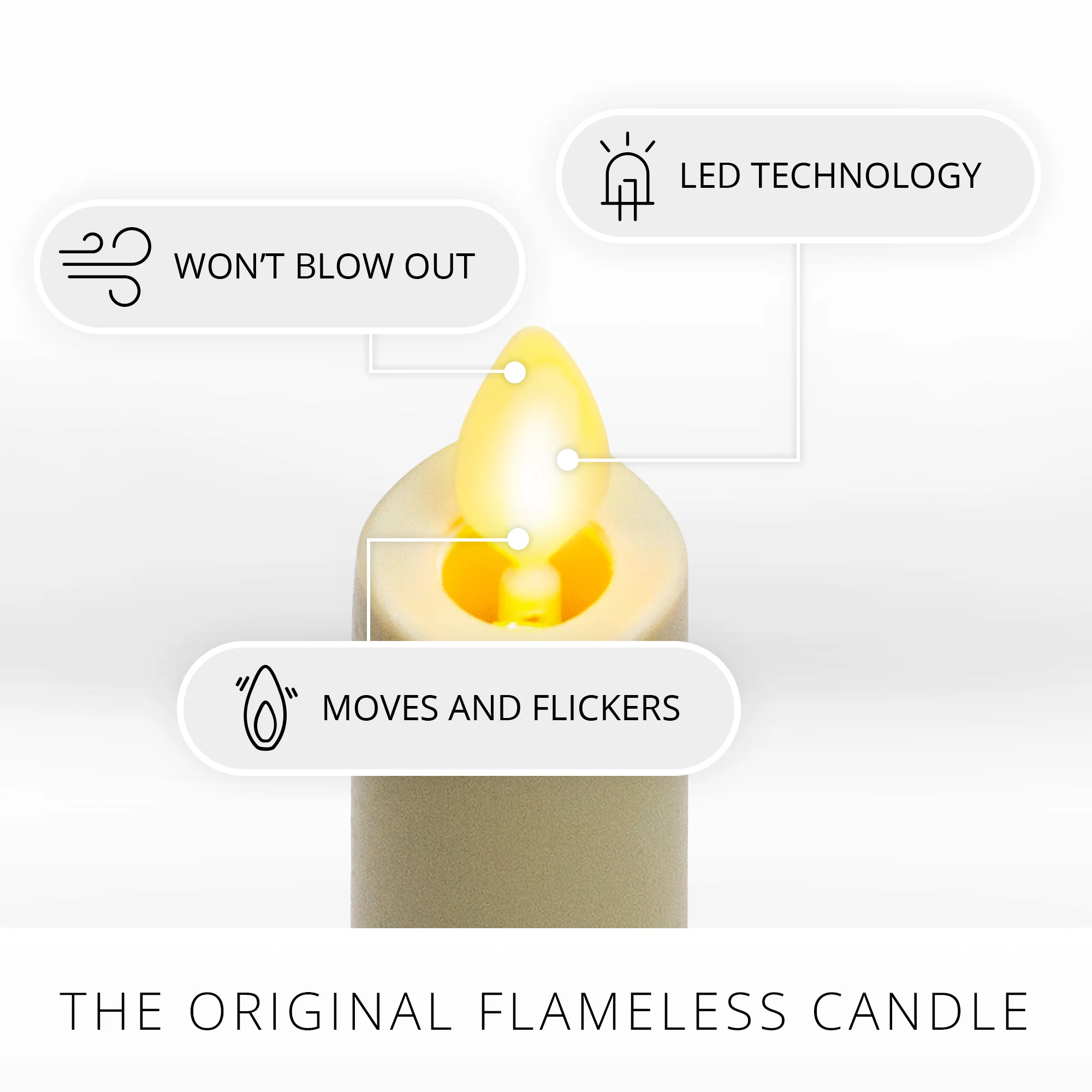 Ivory Flameless Candle Tapers - Melted Top - 9.5" Height - Set of 2 - Image 6