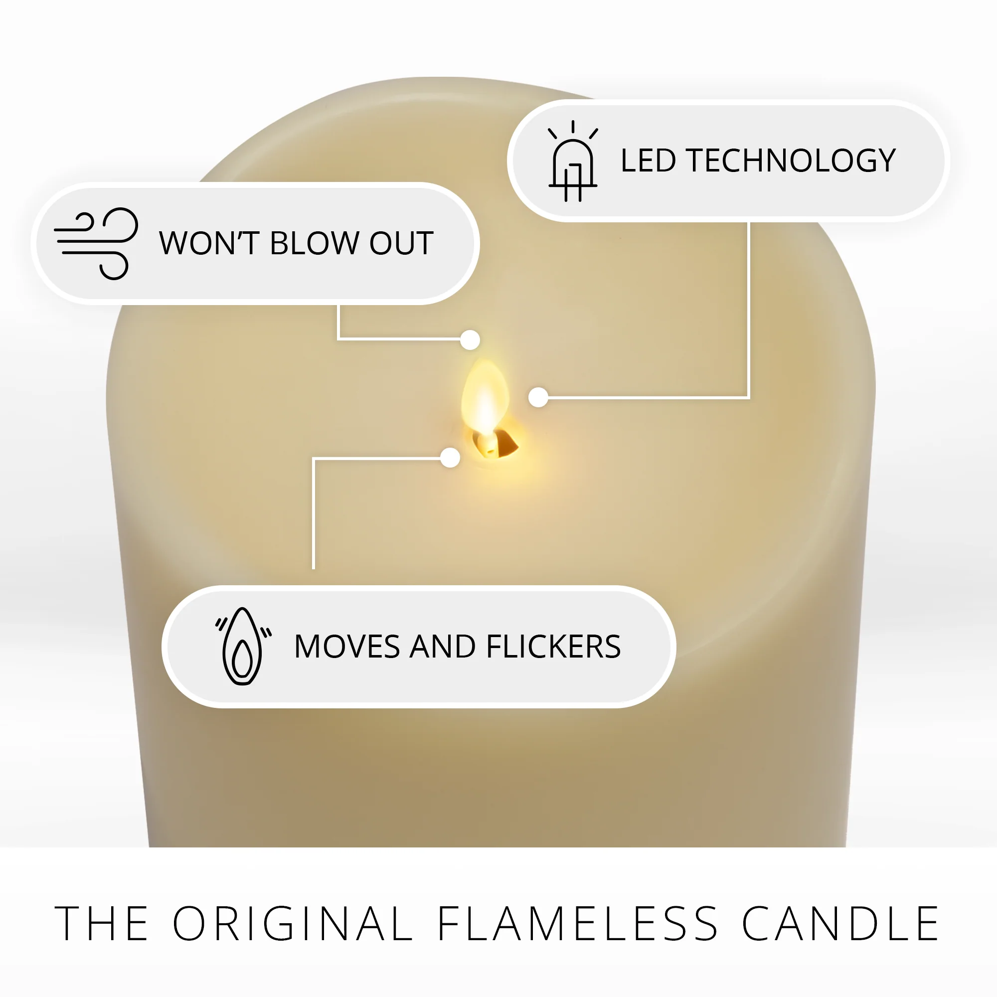Ivory Flameless Candle Grand Pillar - Melted Top - 6.25" Width - Image 3