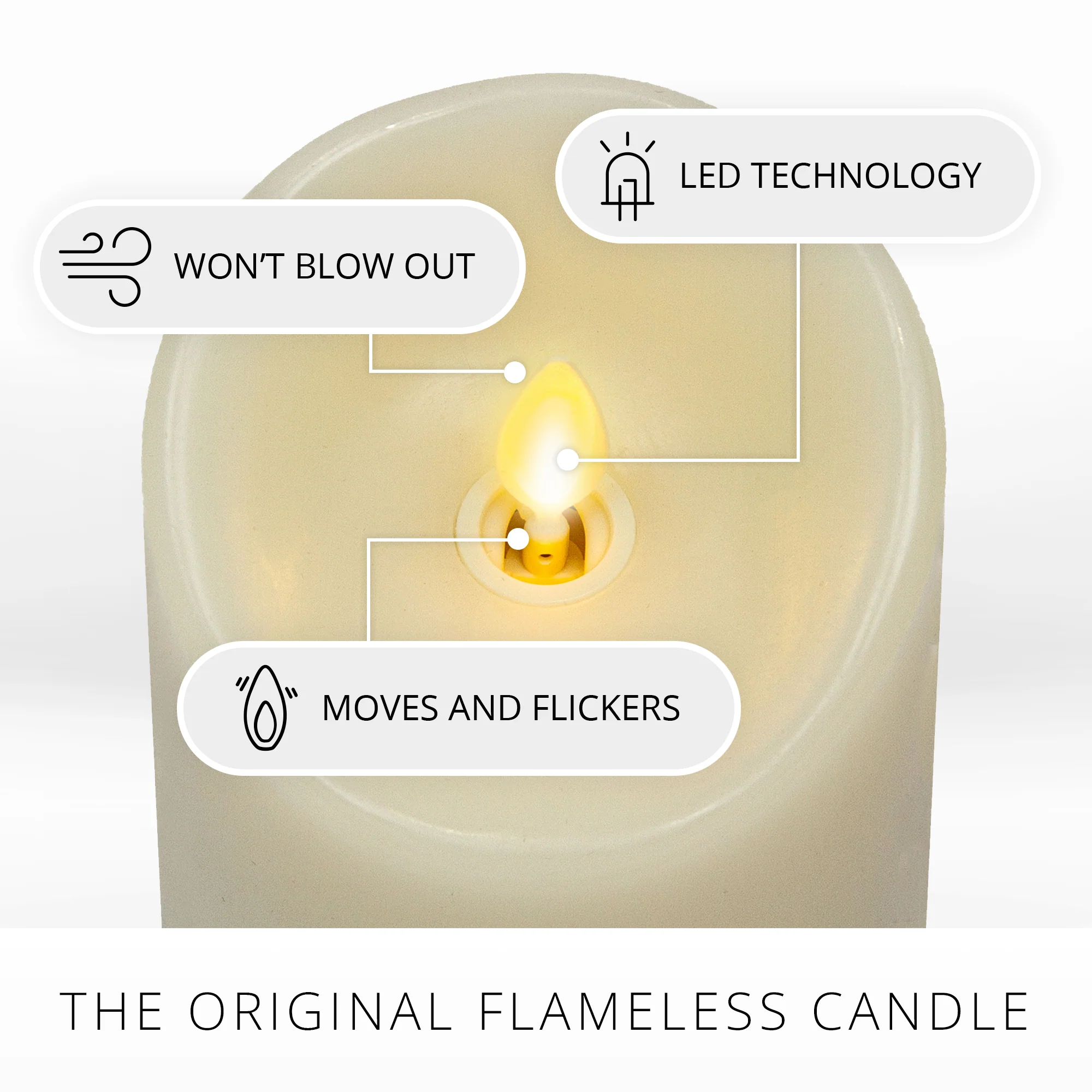 Ivory Flameless Candle Pillar - Scallop Top - 3.5" Width - Image 4