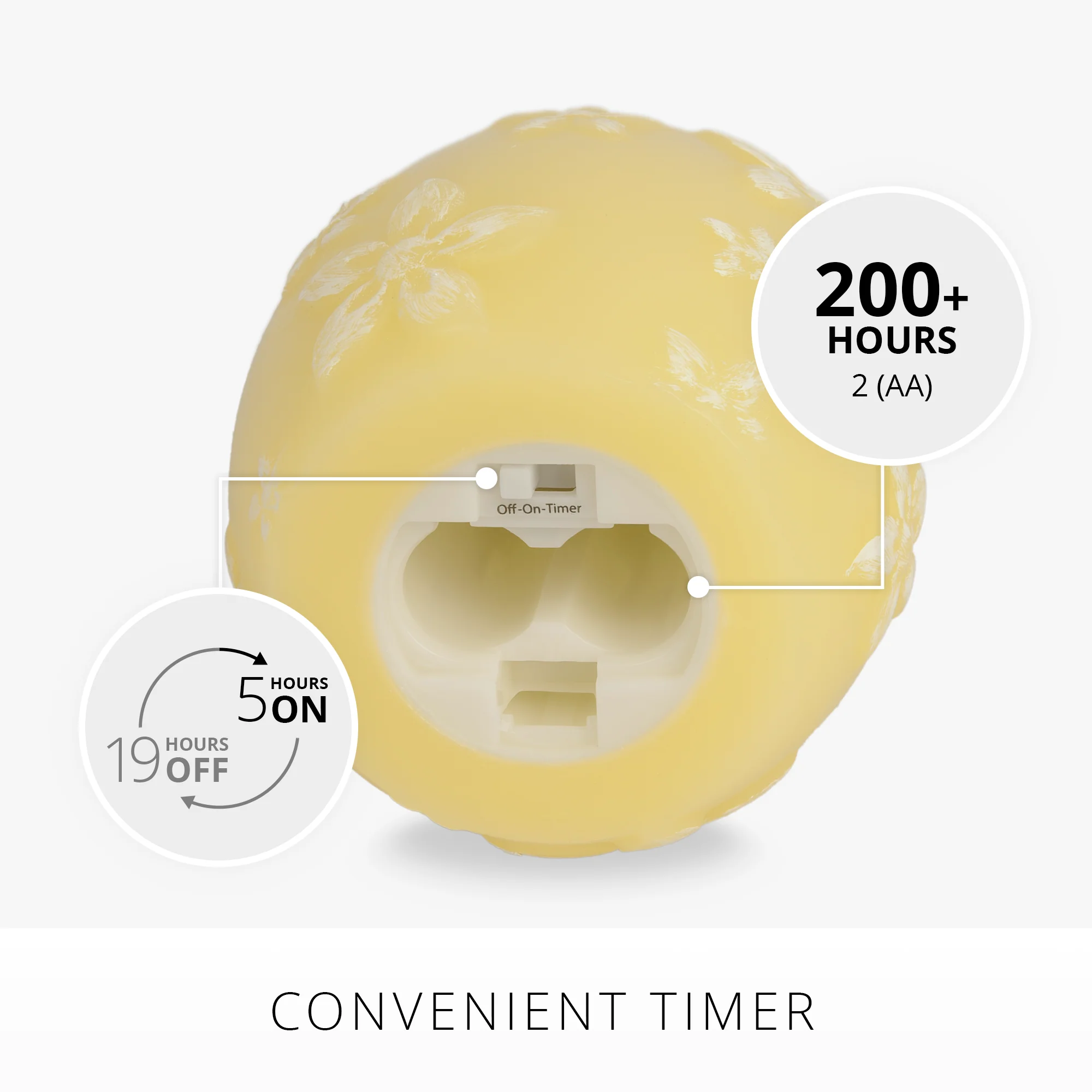 Lemon Chiffon Flameless Candle Floral Egg - Image 5