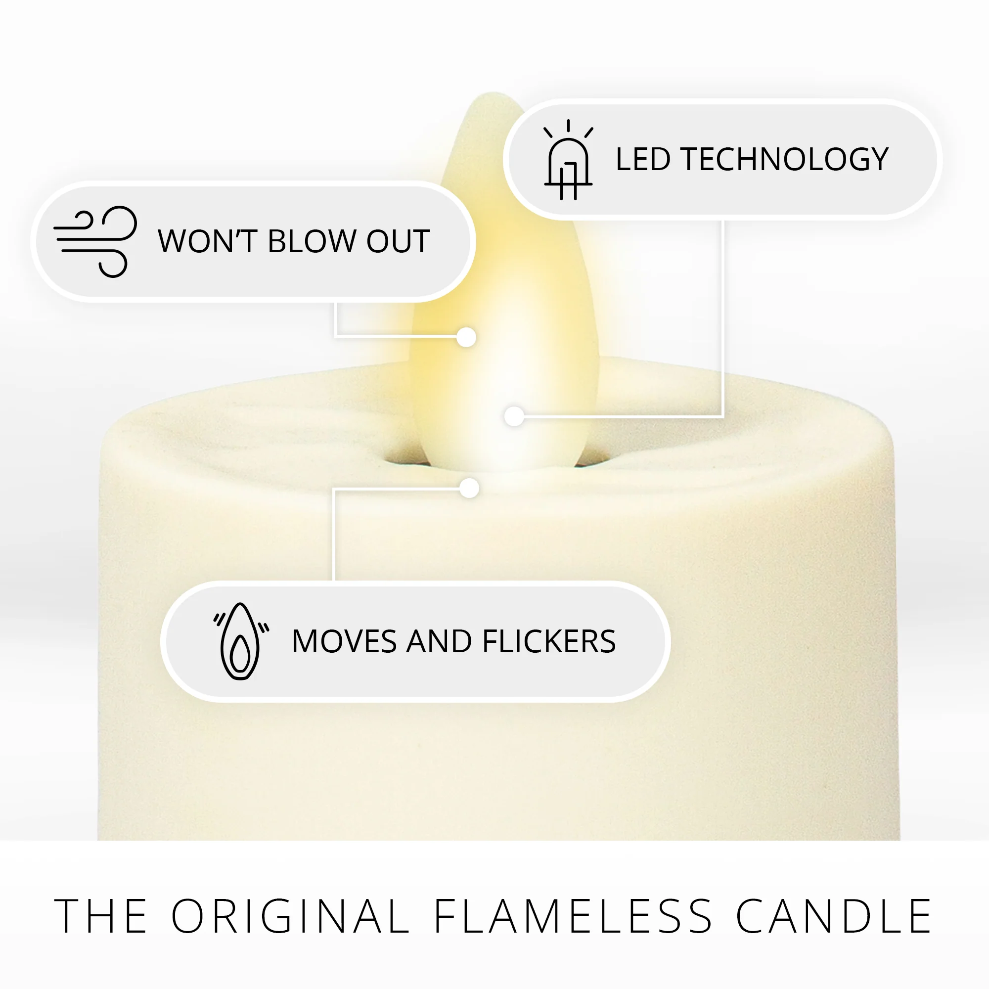 Loden Green Flameless Candle Nightlight - Image 4