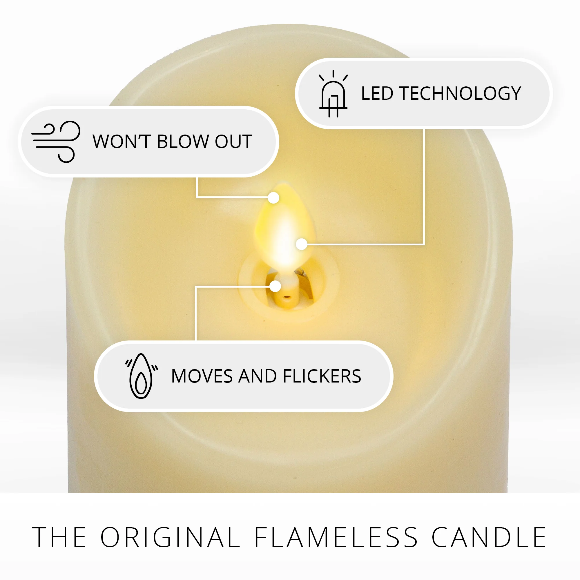 Ivory Flameless Candle Pillar - Scallop Top - 3" Width - Image 4