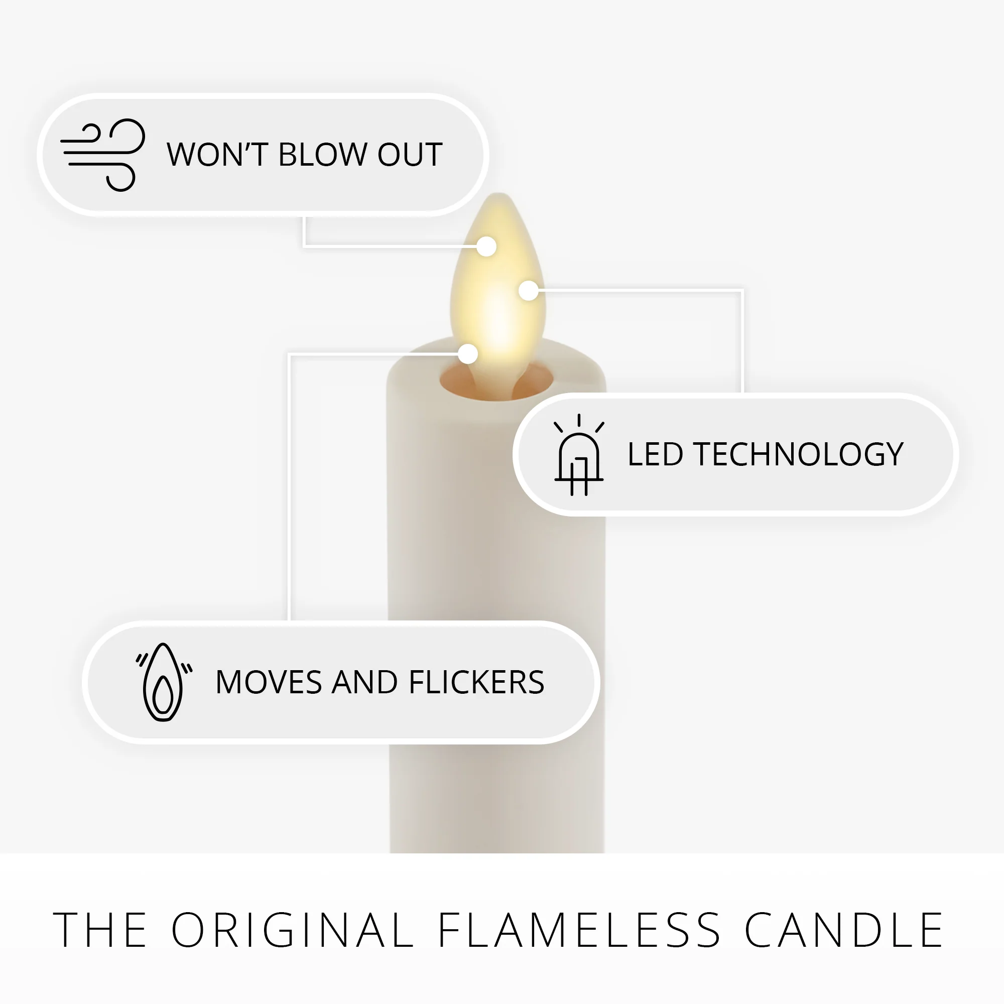 Pearl Ivory Flameless Candle E12 Taper Bulb - Image 5