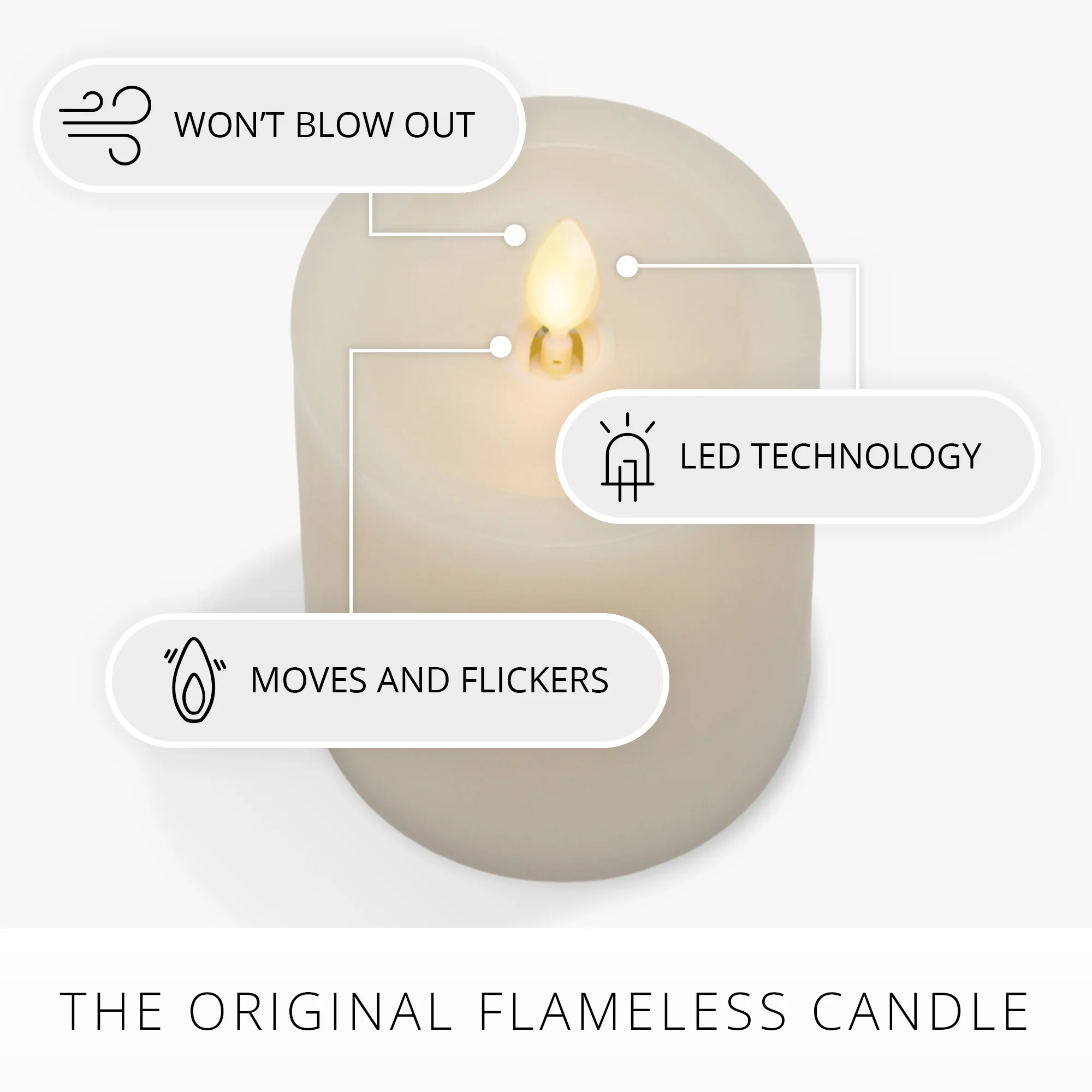 Pearl Ivory Flameless Candle Pillar - Recessed Top - Image 5