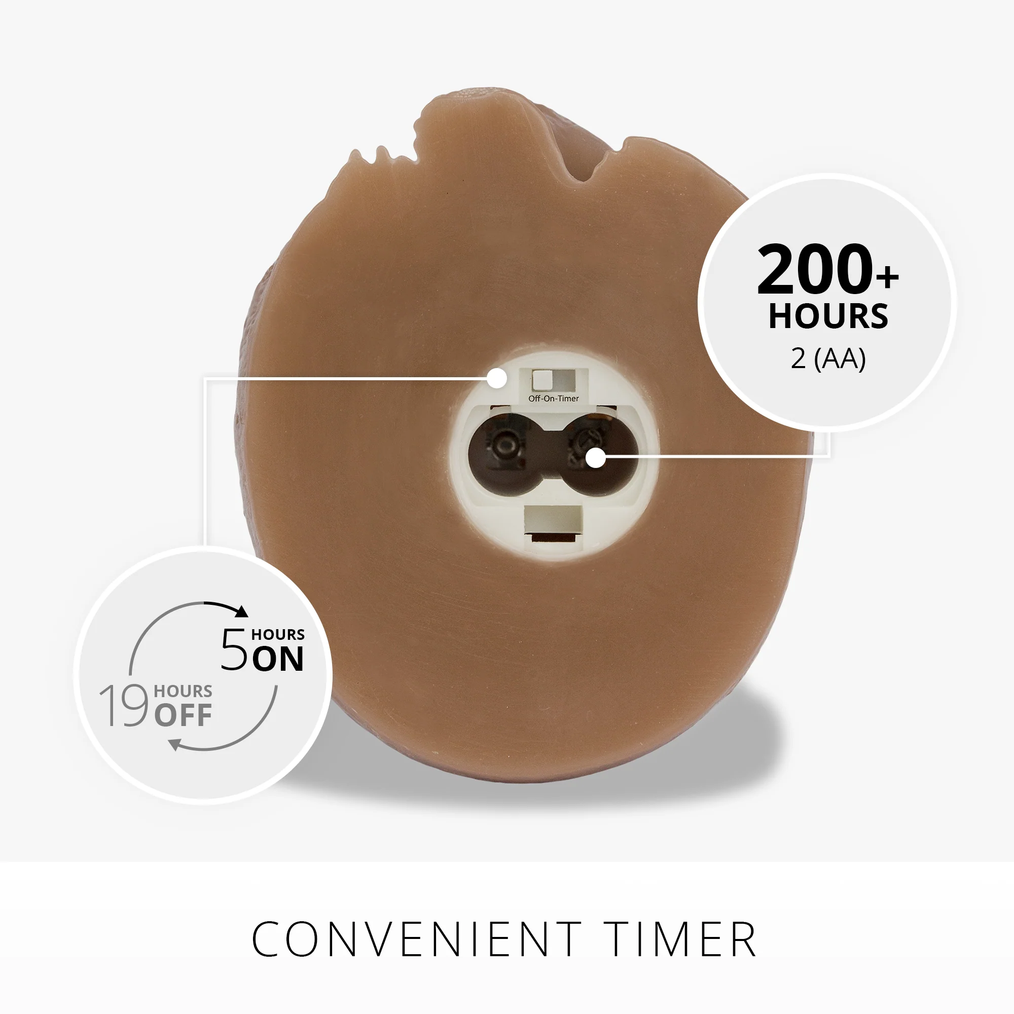 Pecan Brown Mama Bear Flameless Candle - Image 5
