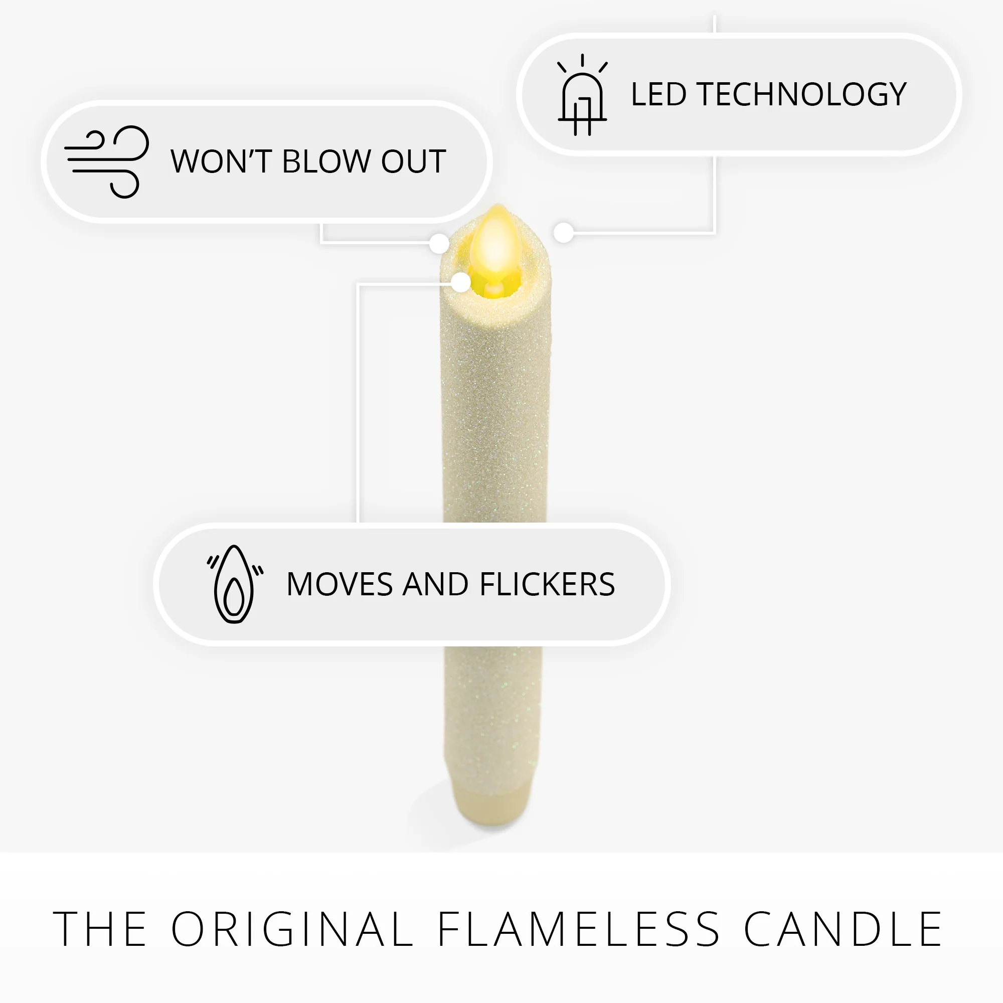 Radiant Ivory Glitter Flameless Candle Taper - Image 5