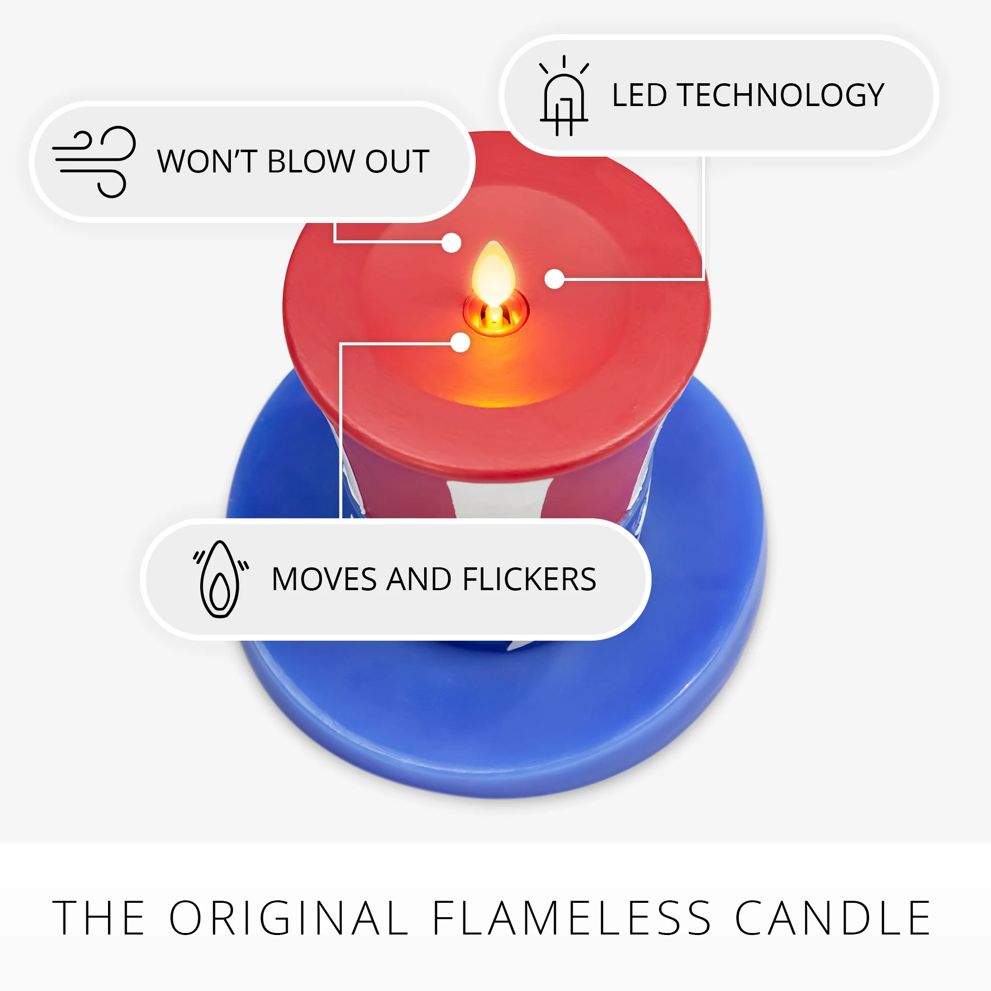 Red, White & Blue Flameless Candle Patriotic Hat - Image 7