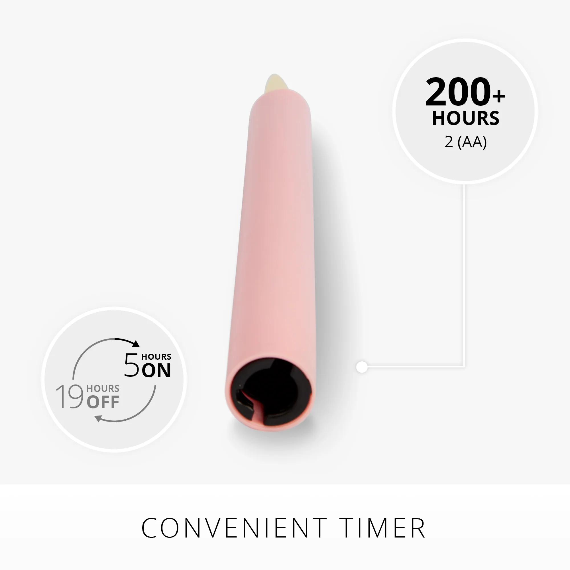Saga Rose Flameless Candle Taper - Image 2