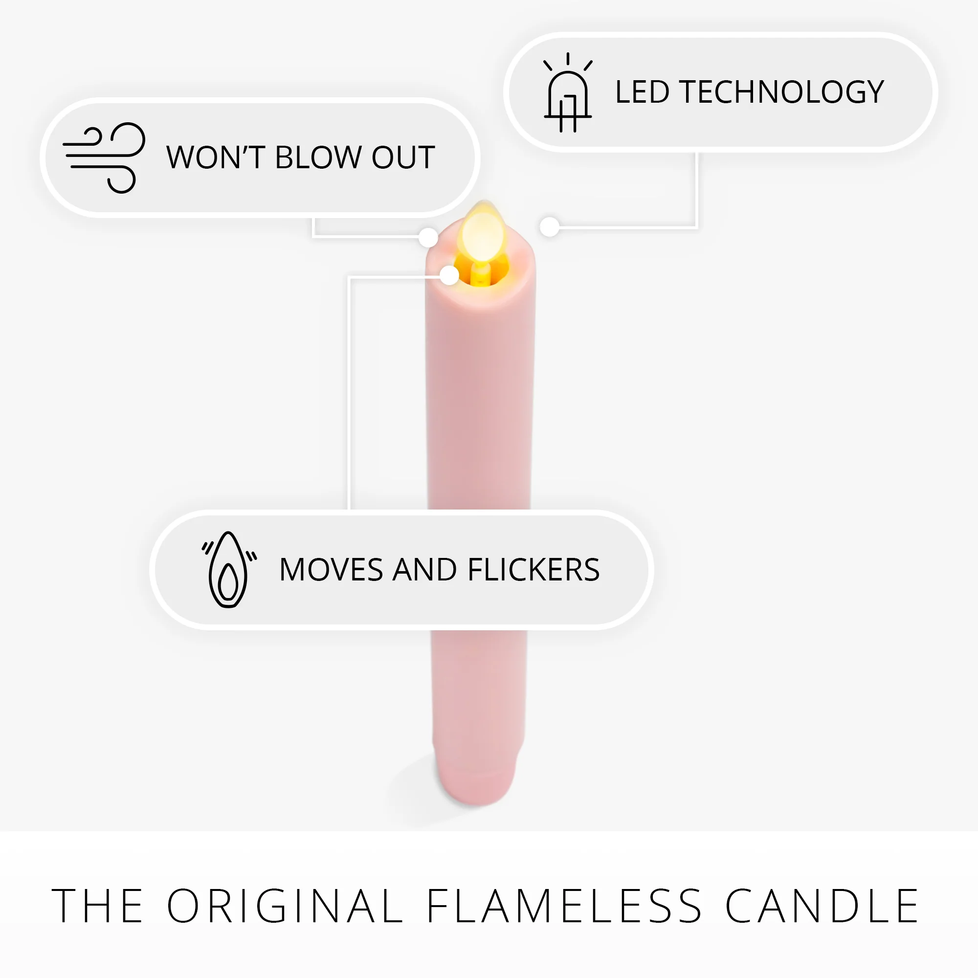 Saga Rose Flameless Candle Taper - Image 3