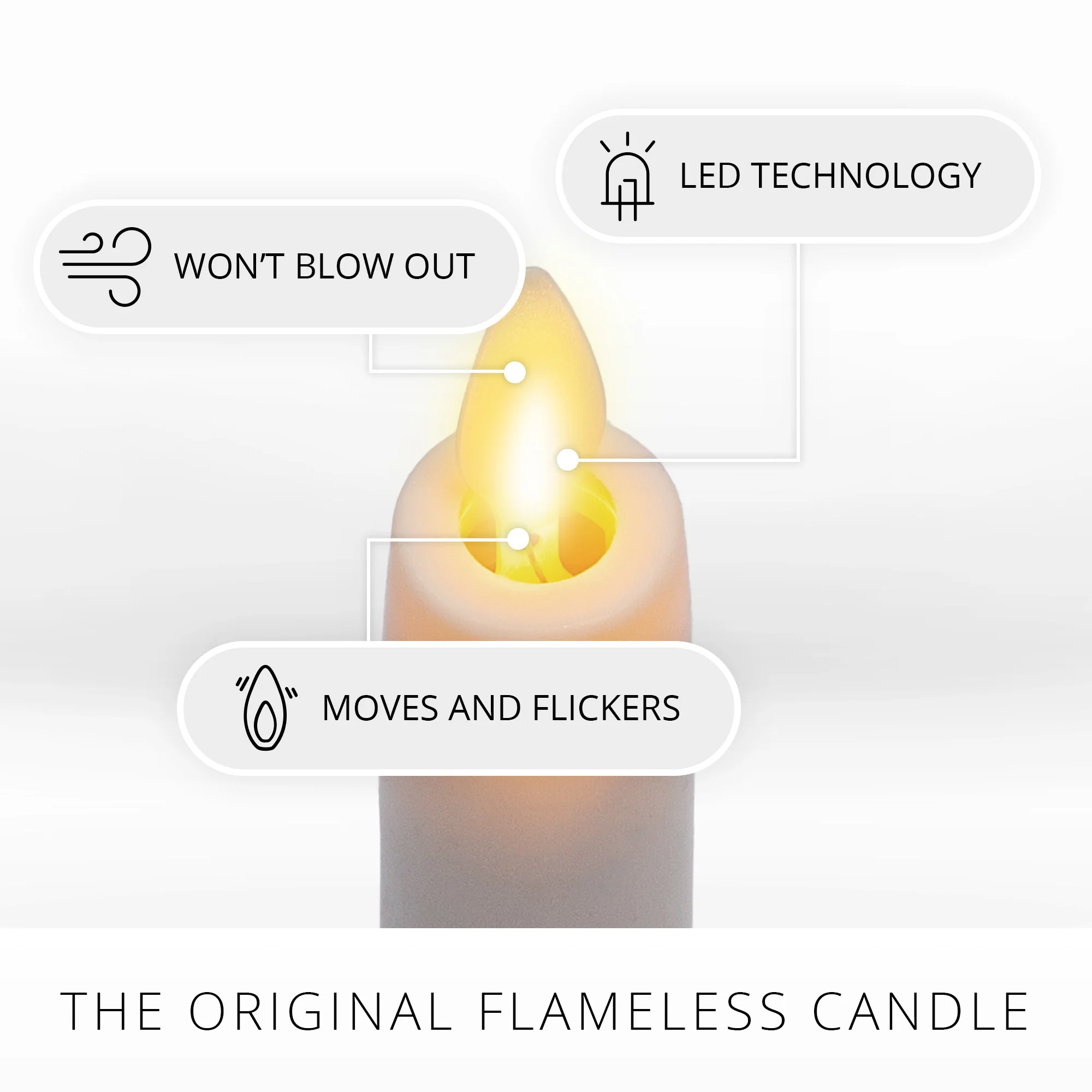 White Flameless Candle Tapers - Flat Top - 6.75" Height - Set of 2 - Image 4