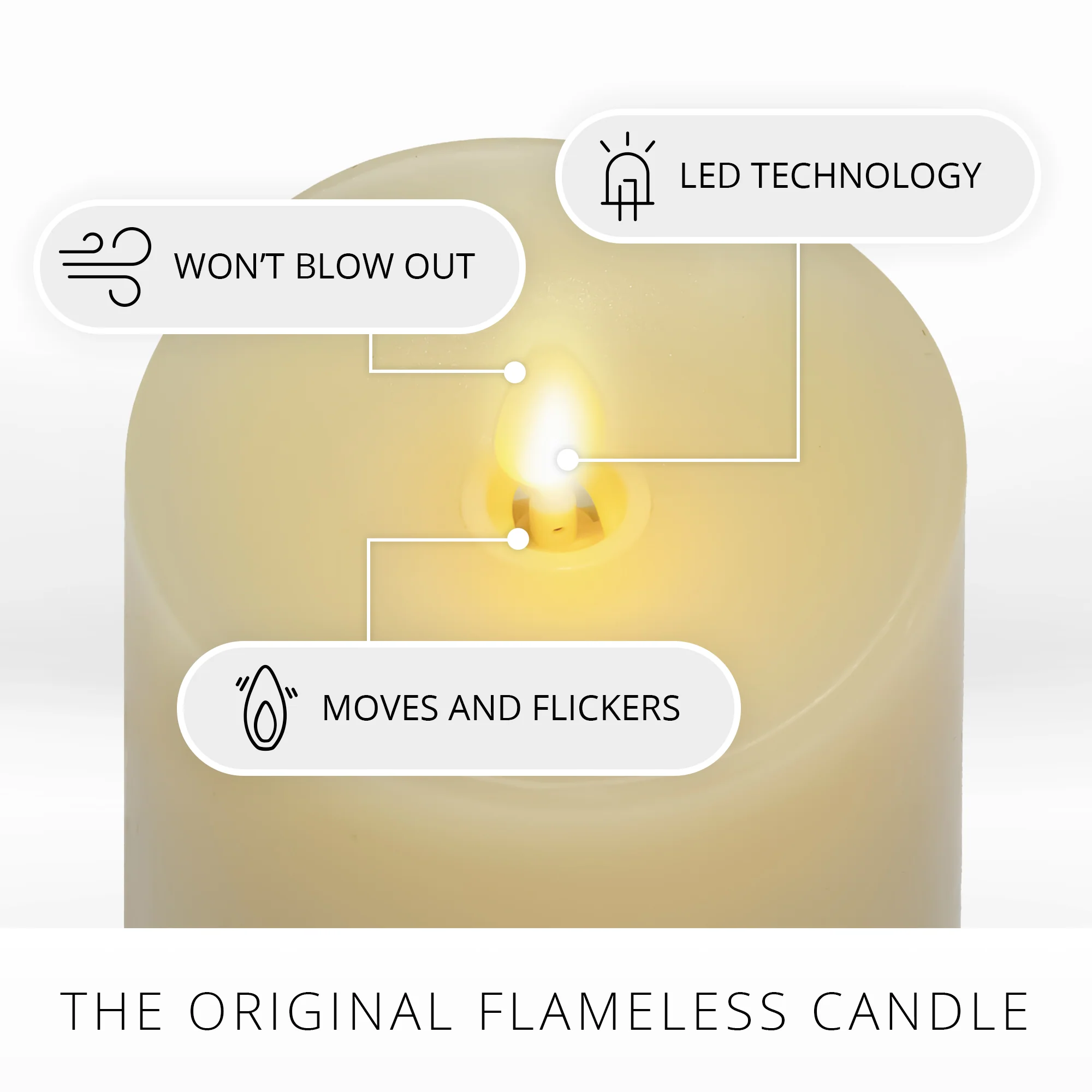 Ivory Flameless Candle Pillars with Remote - Melted Top - Set of 3 - Image 5