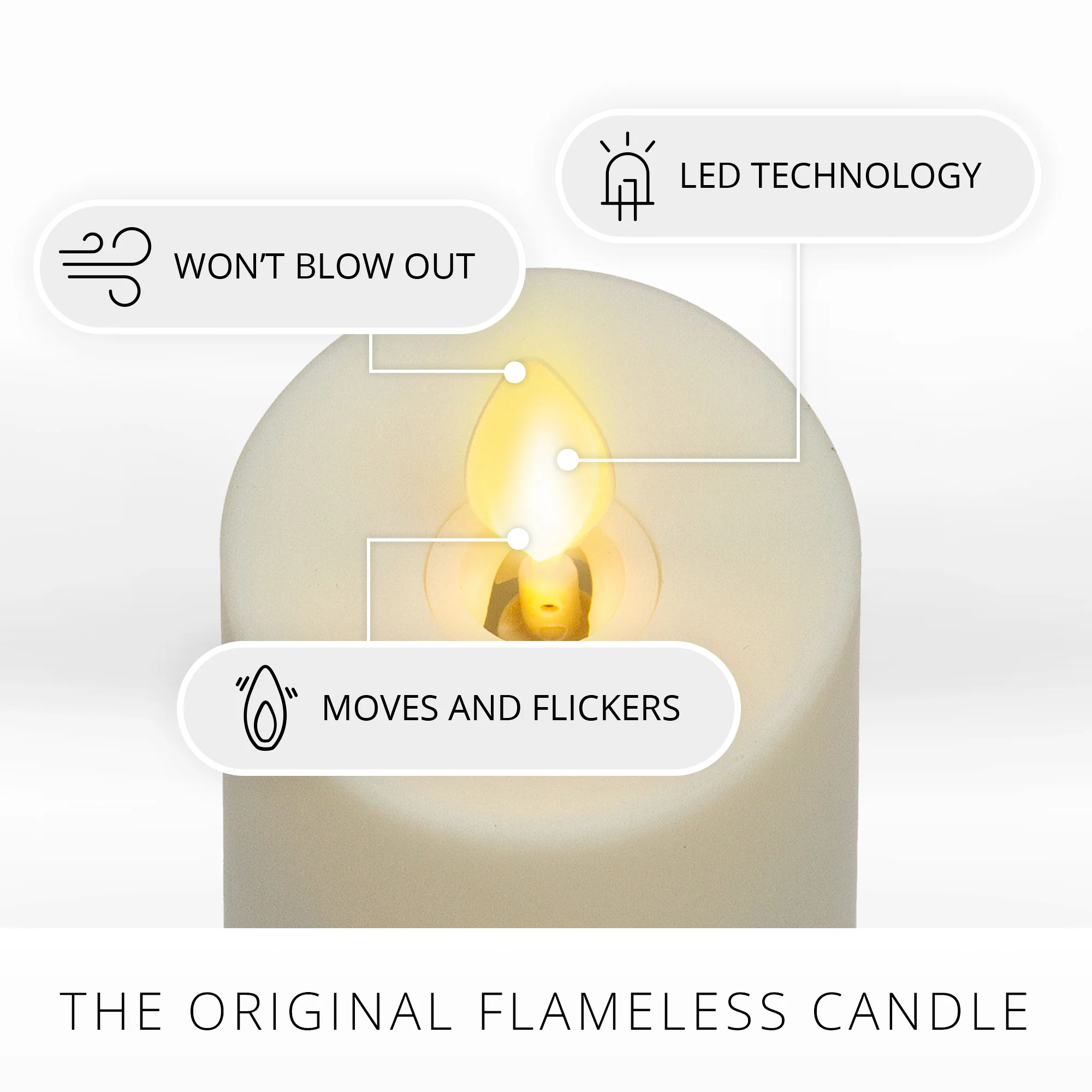 Set of 3 Pearl Ivory Outdoor Flameless Candle Slim Pillars with Remote - Melted Top - Image 6