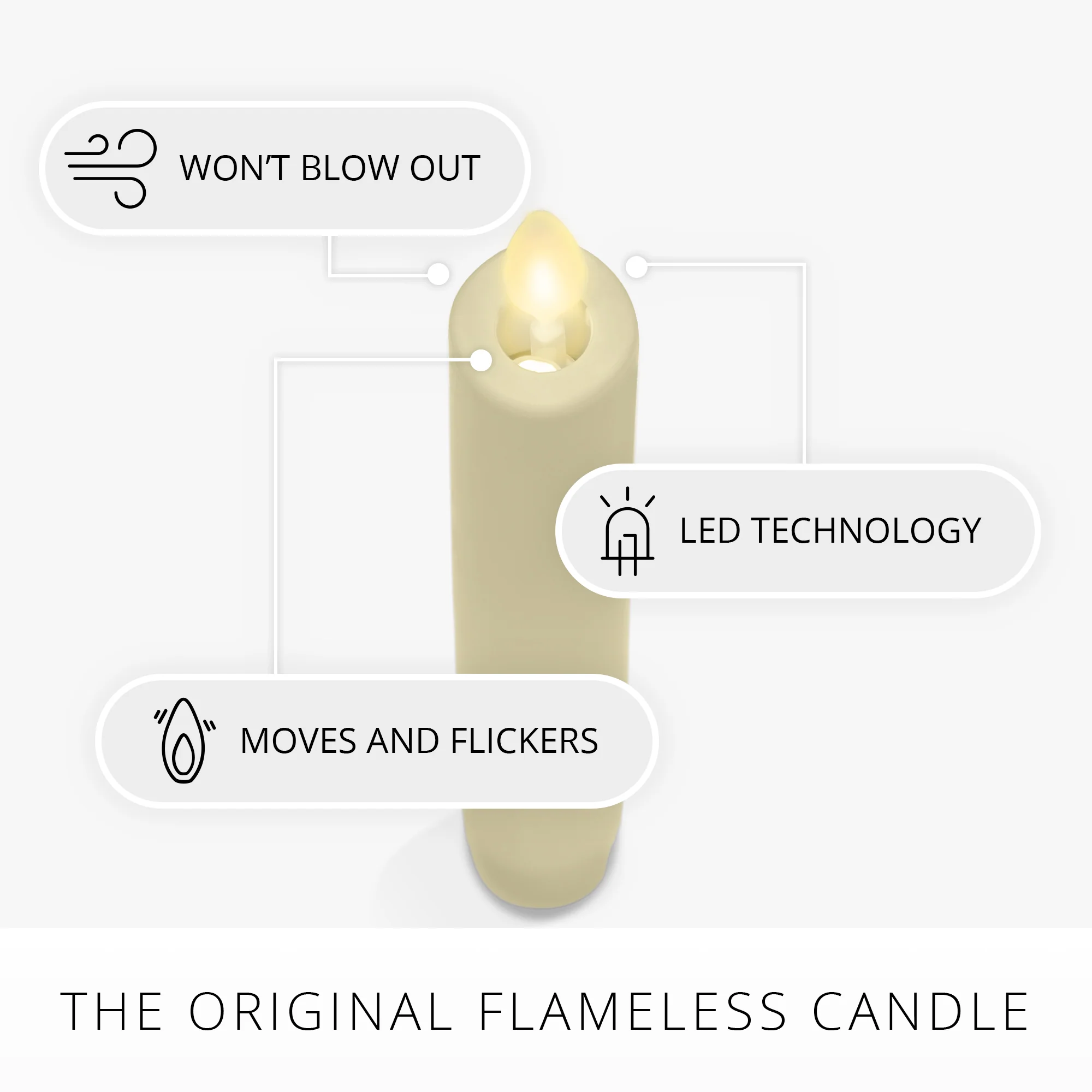 Ivory Flameless Candle Tapers - Flat Top - 6.75" Height - Set of 2 - Image 5
