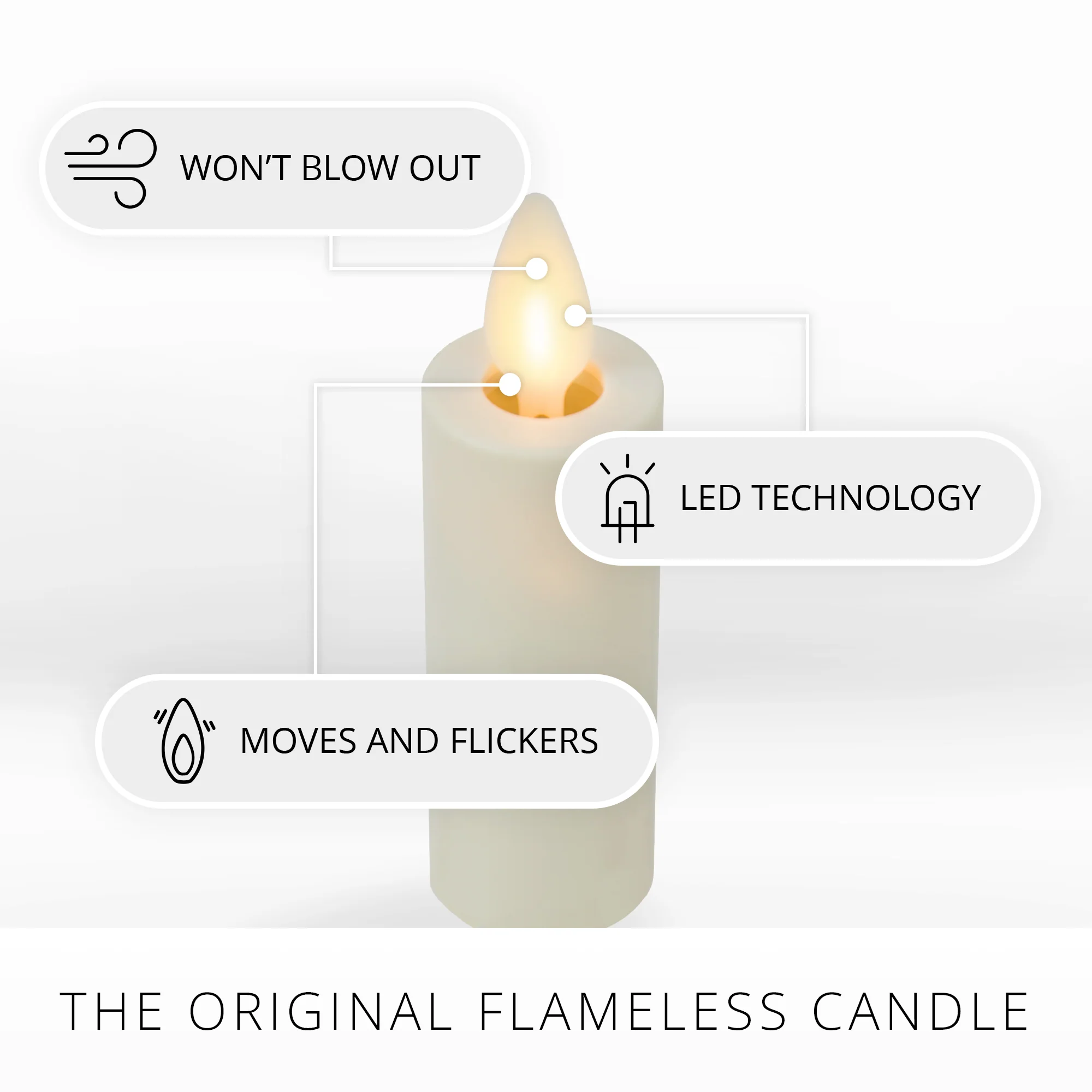 Set of 2 Pearl Ivory Flameless Candle E12 Taper Bulbs - Image 7