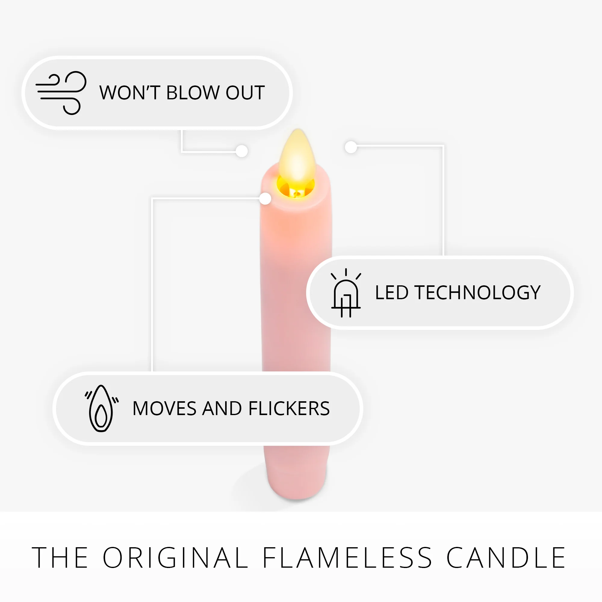 Saga Rose Flameless Candle Tapers - Flat Top - 6.75" Height - Set of 2 - Image 3