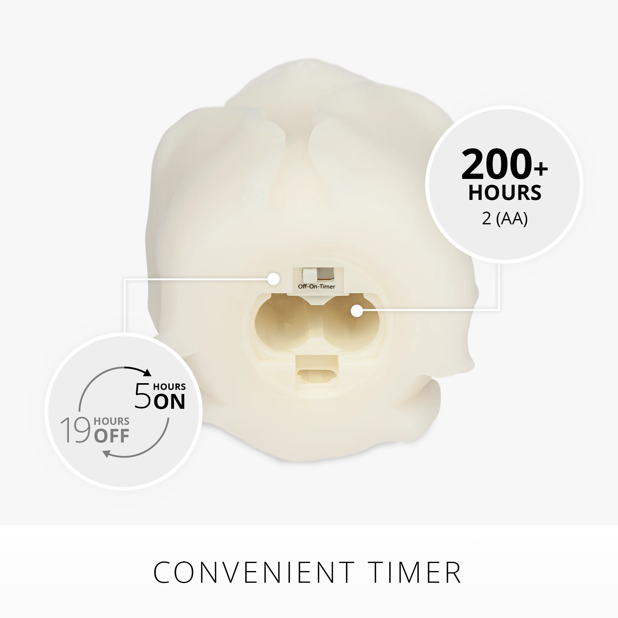 Snow White Flameless Candle Rose Bud - Image 7