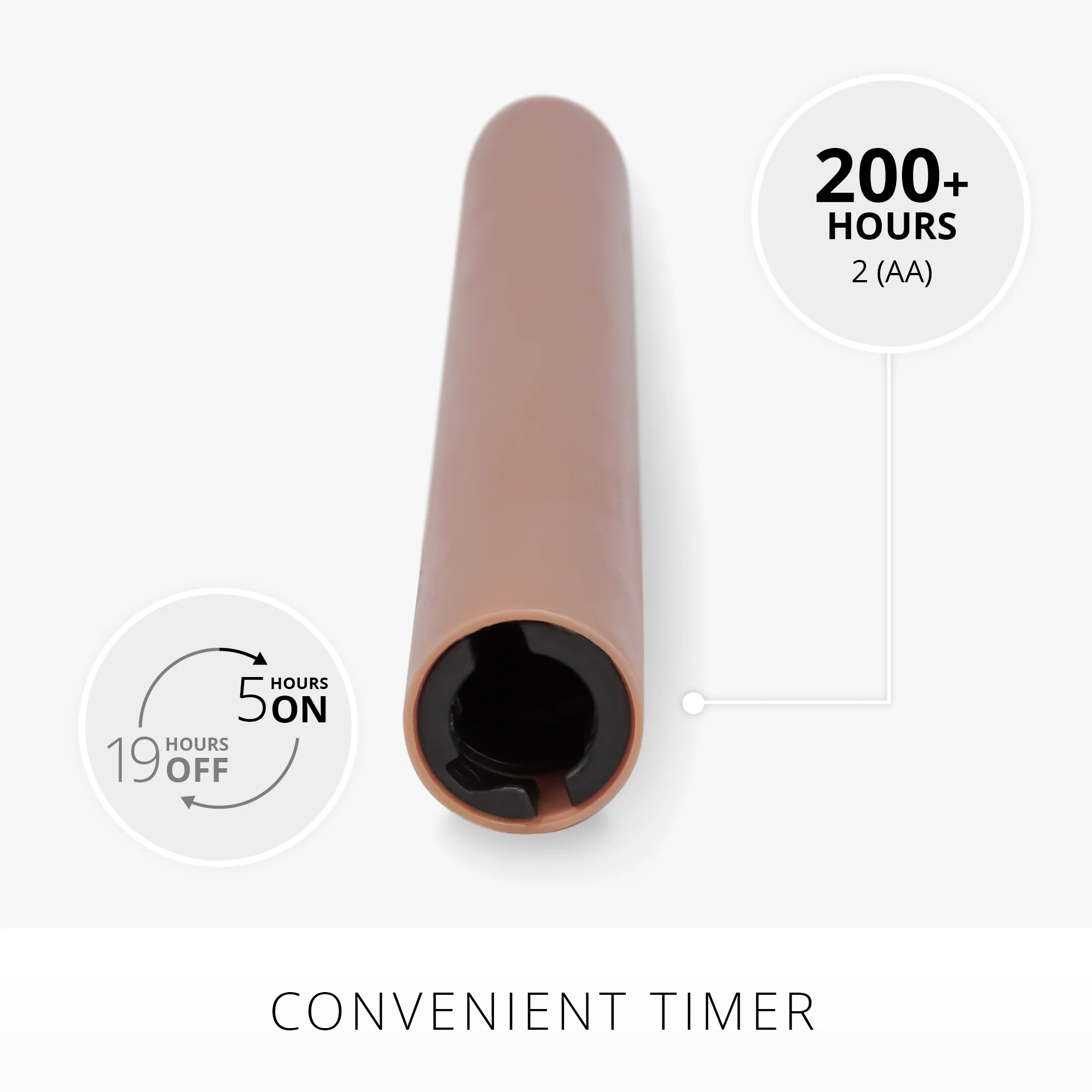 Soft Clay Flameless Candle Taper - Image 6