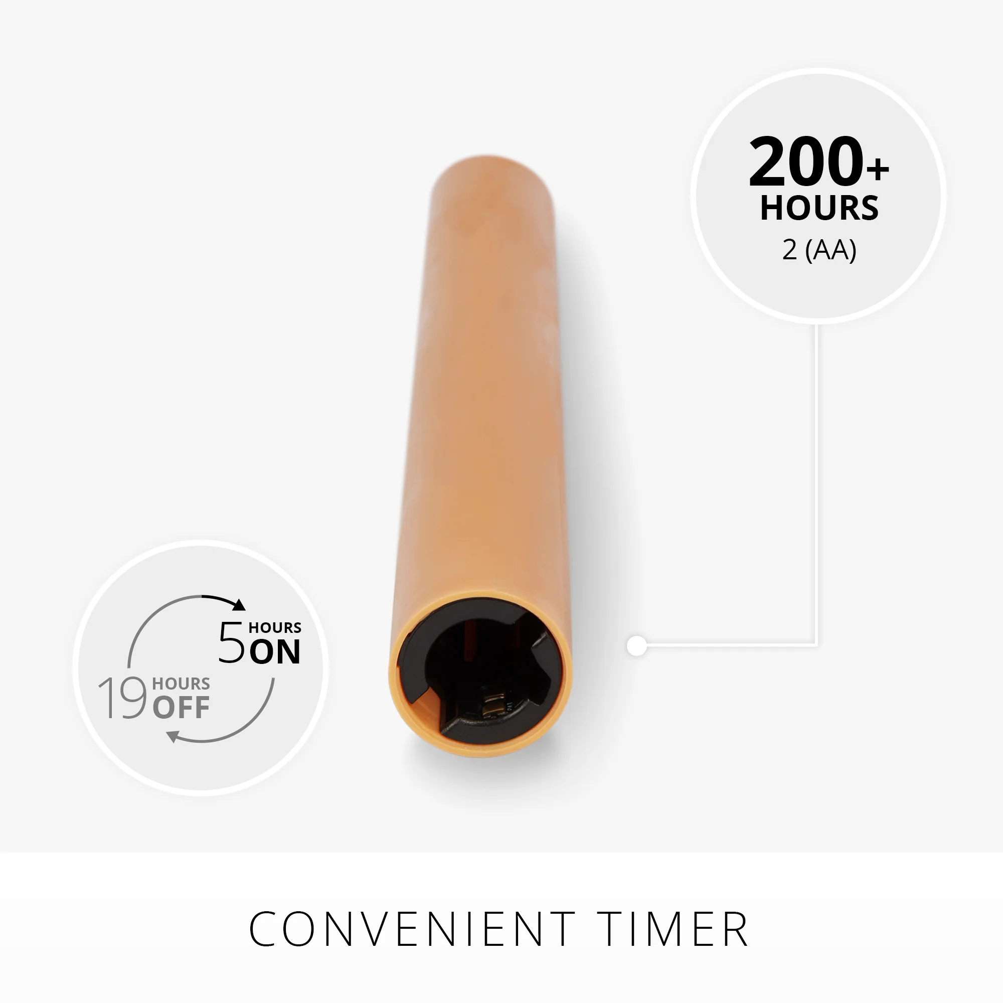 Sunlit Honey Flameless Candle Taper - Image 4
