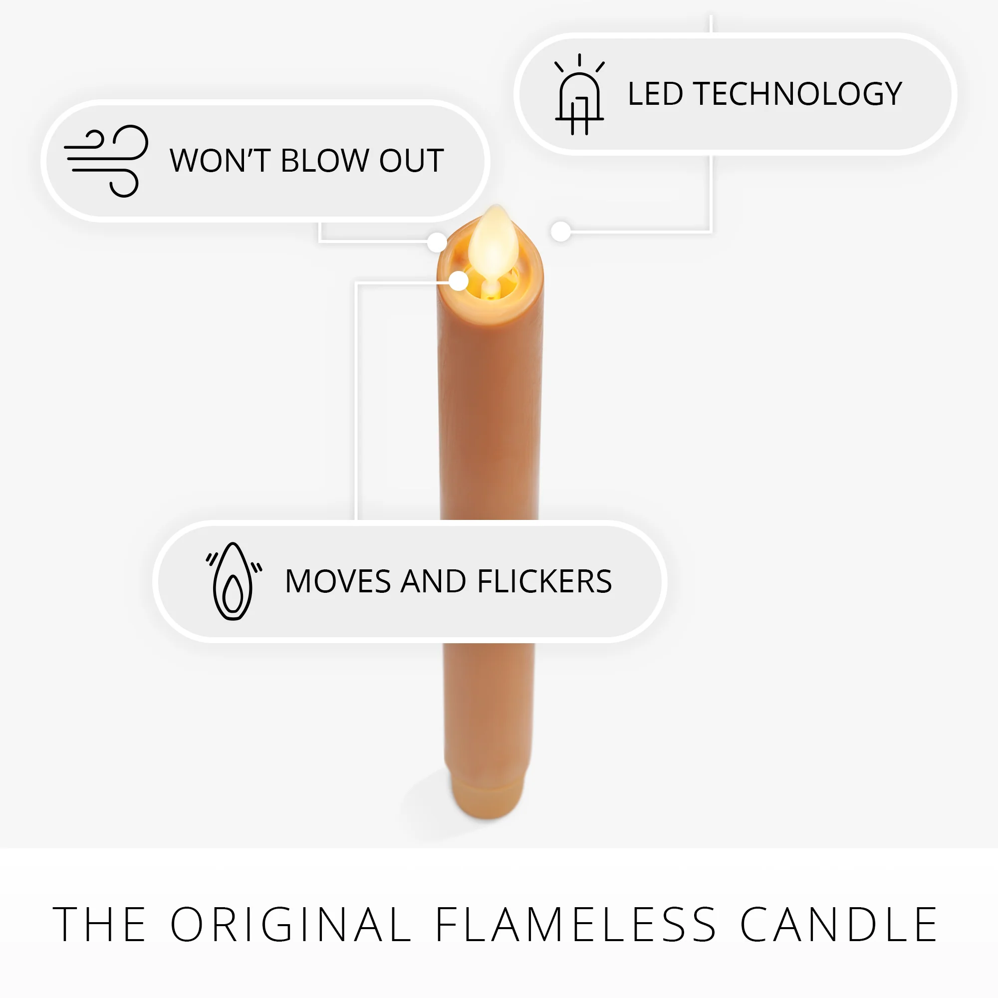 Sunlit Honey Flameless Candle Taper - Image 5