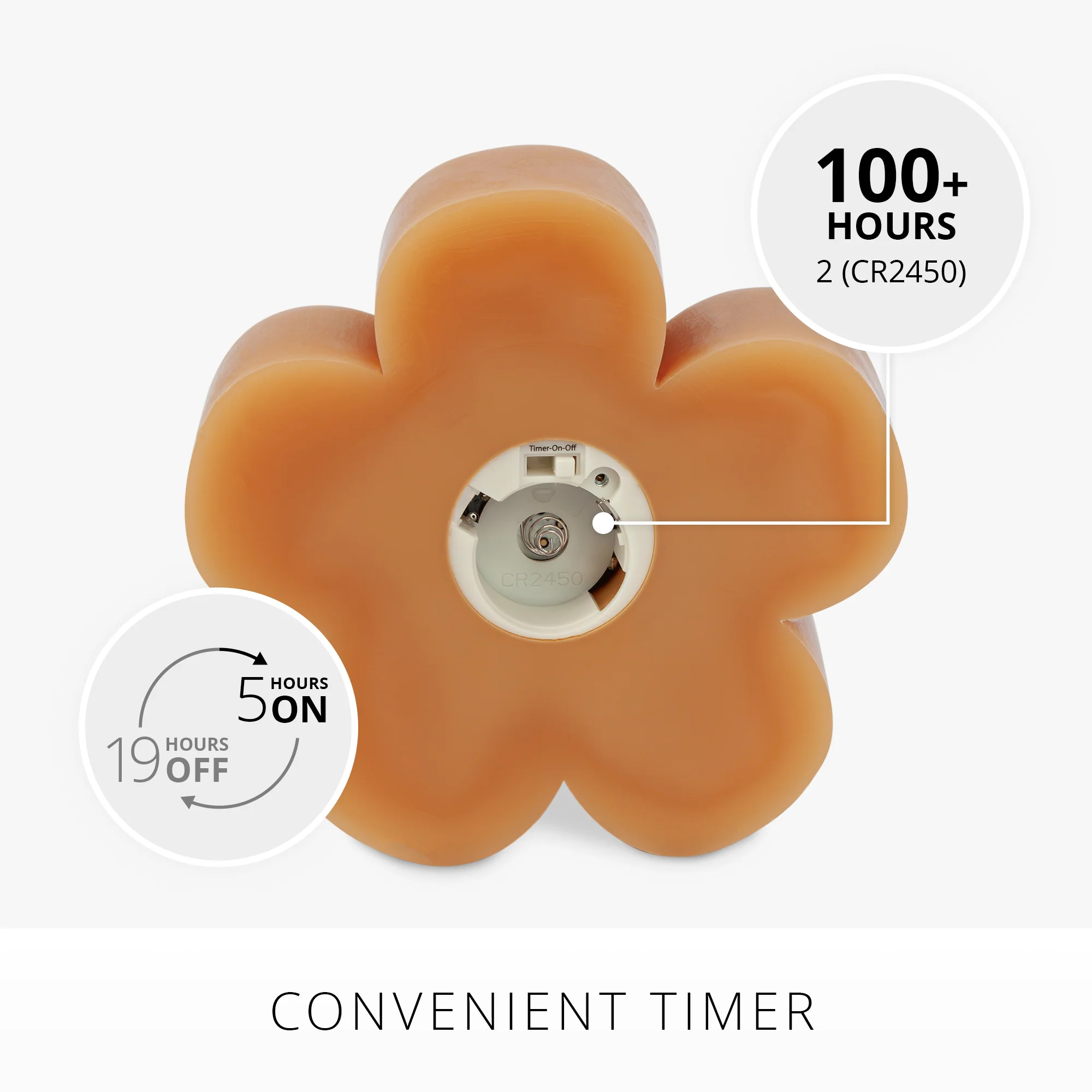 Sunlit Honey Flower Flameless Candle Tealight - Image 3