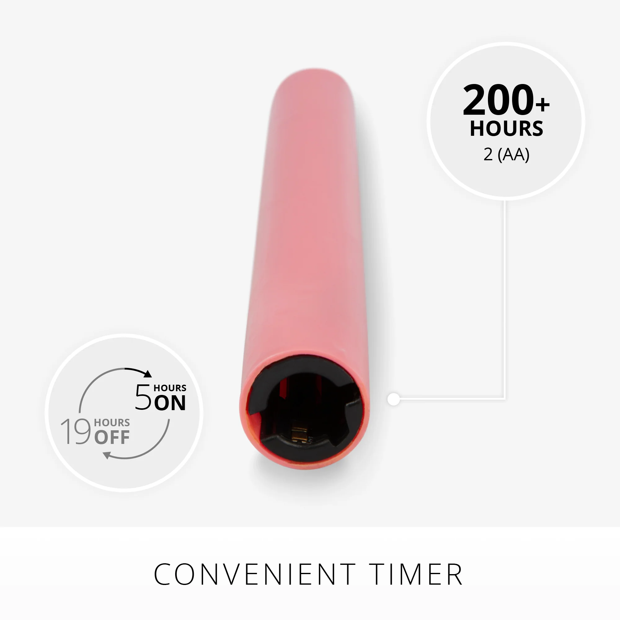 Sweet Pink Flameless Candle Taper - Image 3
