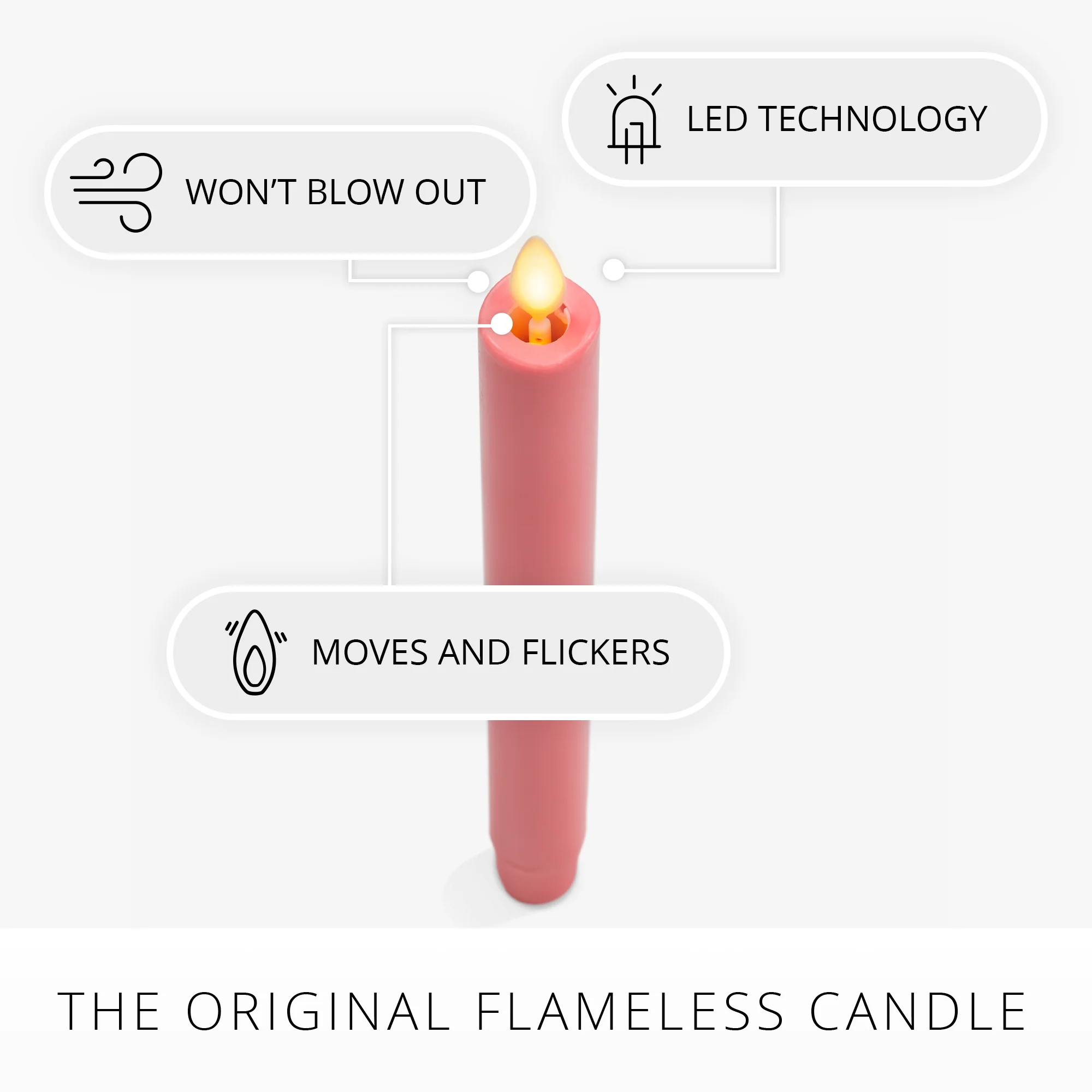Sweet Pink Flameless Candle Taper - Image 4