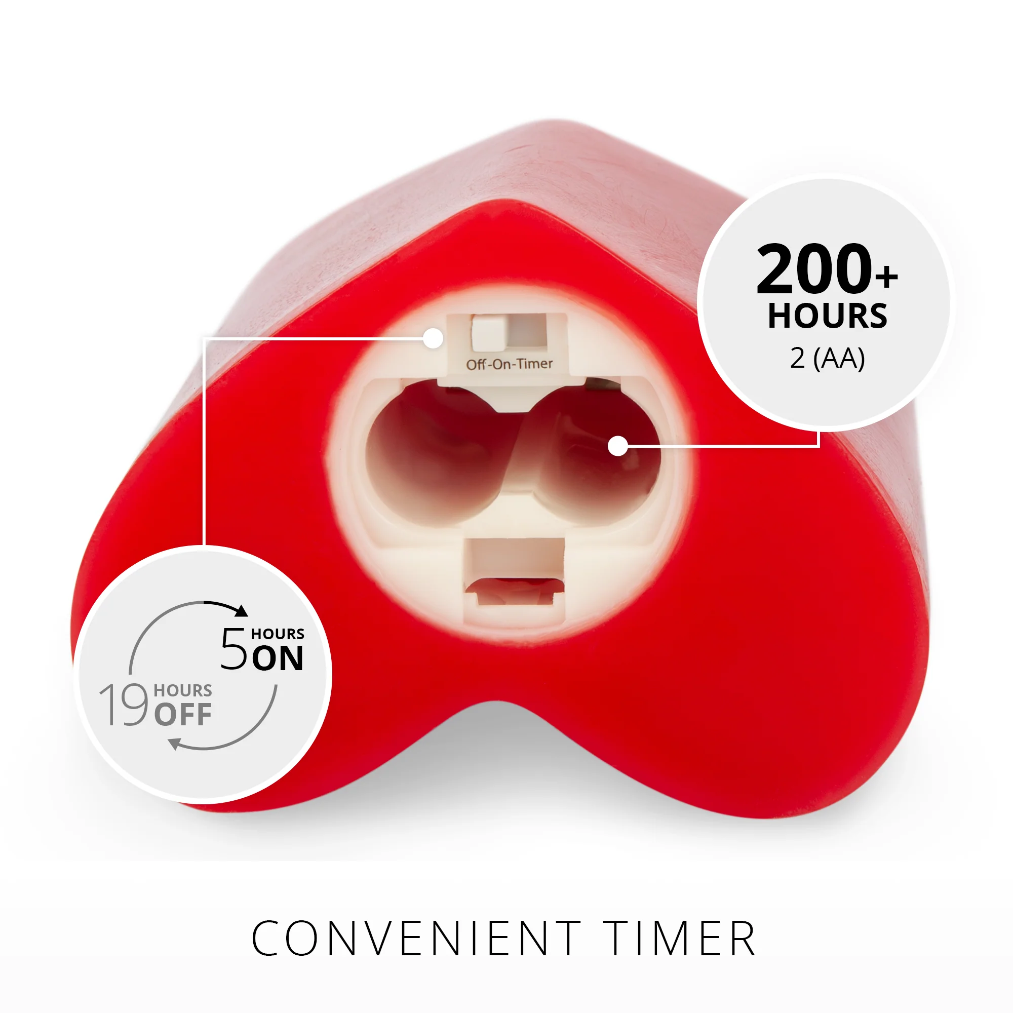 True Red Flameless Candle Heart Pillar - Image 6