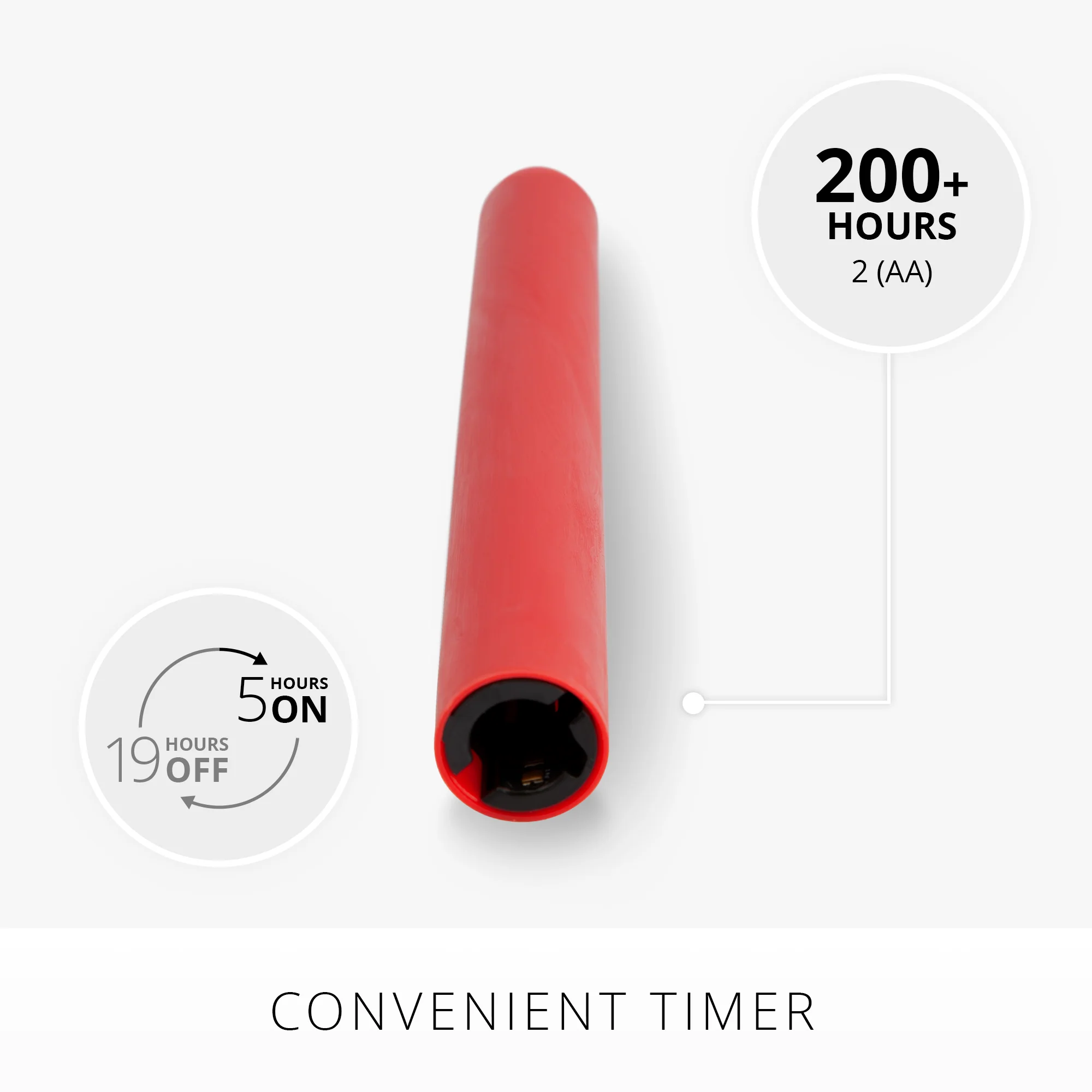 True Red Flameless Candle Taper - Image 3