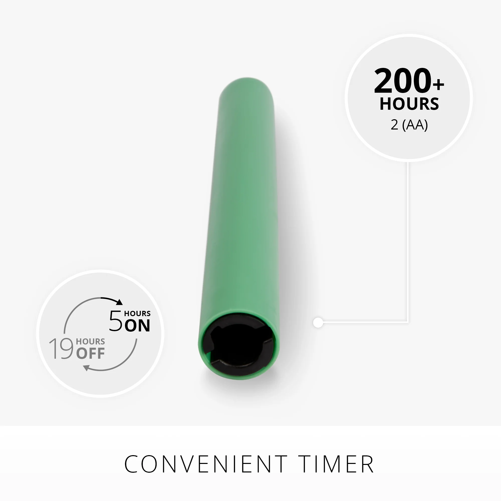 Vibrant Green Flameless Candle Taper - Image 2