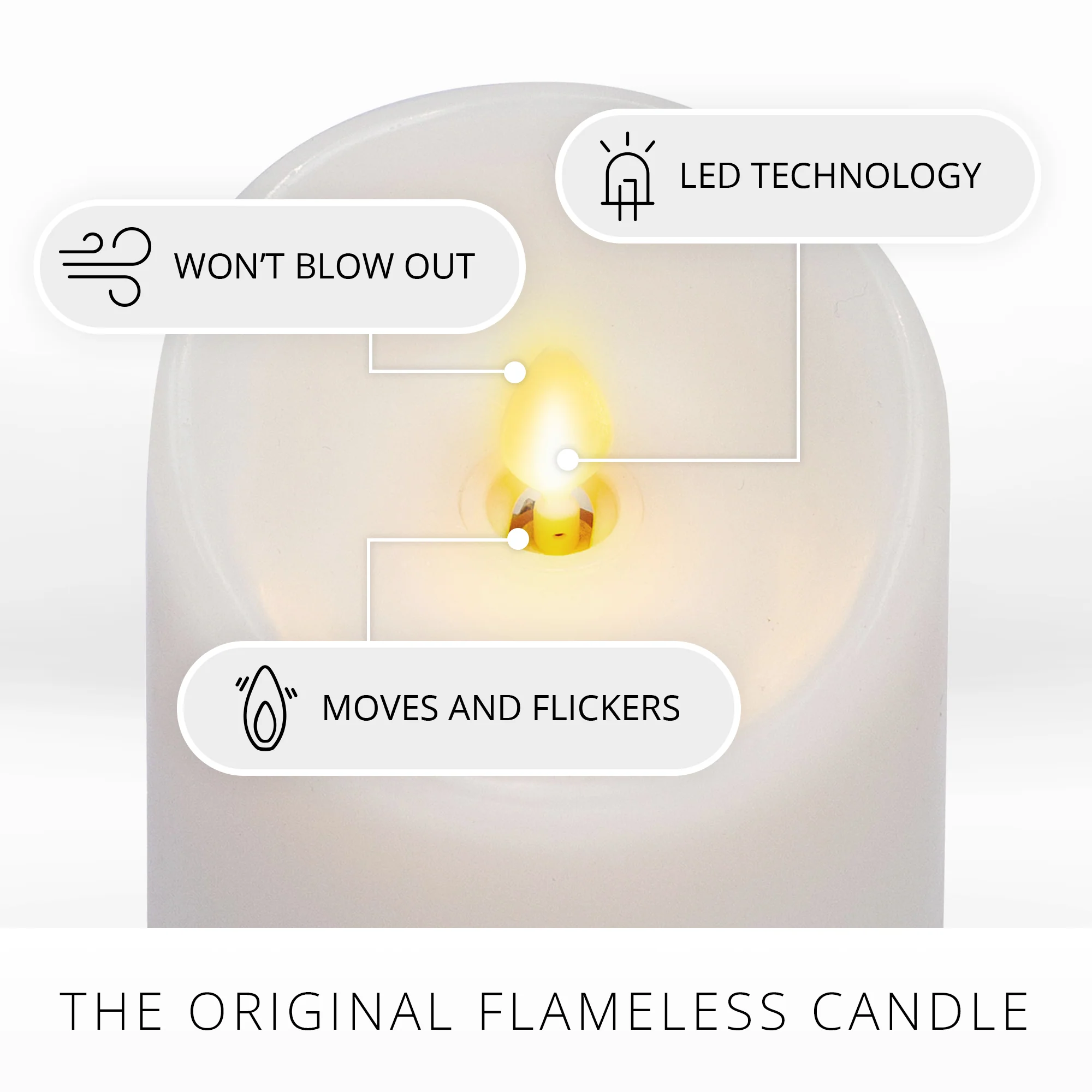 White Flameless Candle Pillar - Scallop Top - 3" Width - Image 3
